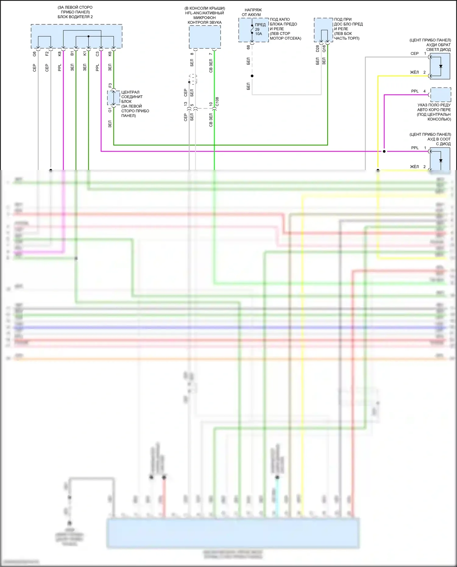 ILX Acura I рестайлинг 2 (2018-2022): Электросхема магнитолы, без навигации и сенсорного экрана (2 из 4) 