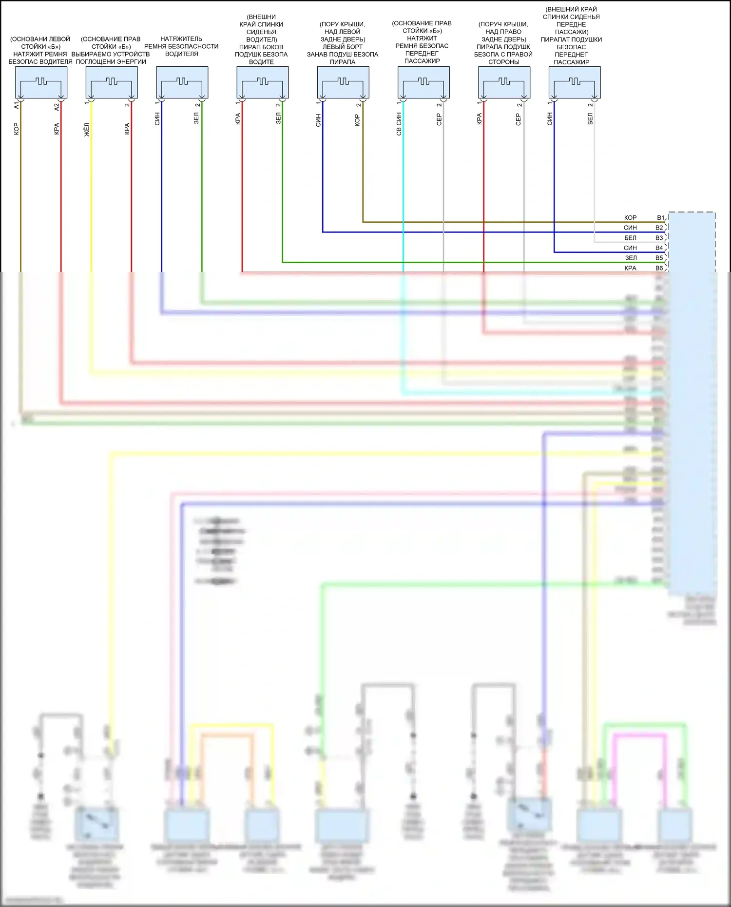 ILX Acura I рестайлинг 2 (2018-2022): Электросхема подушек безопасности (3 из 3) 