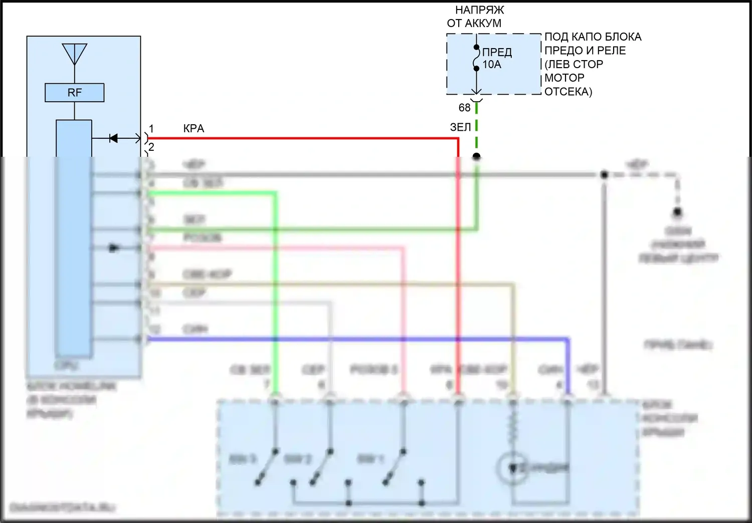 ILX Acura I рестайлинг 2 (2018-2022): Электросхема дистанционного управления homelink 