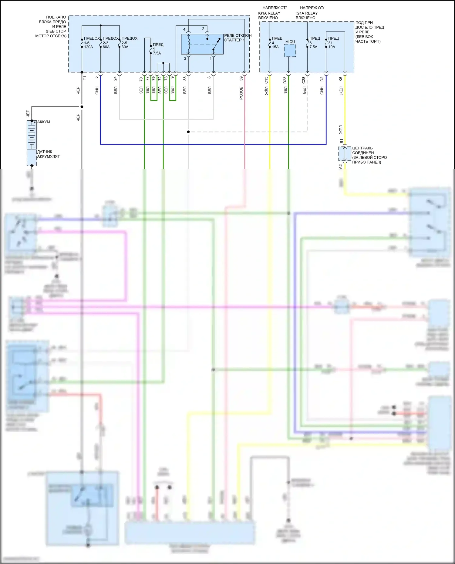 ILX Acura I рестайлинг 2 (2018-2022): Электросхема стартера 