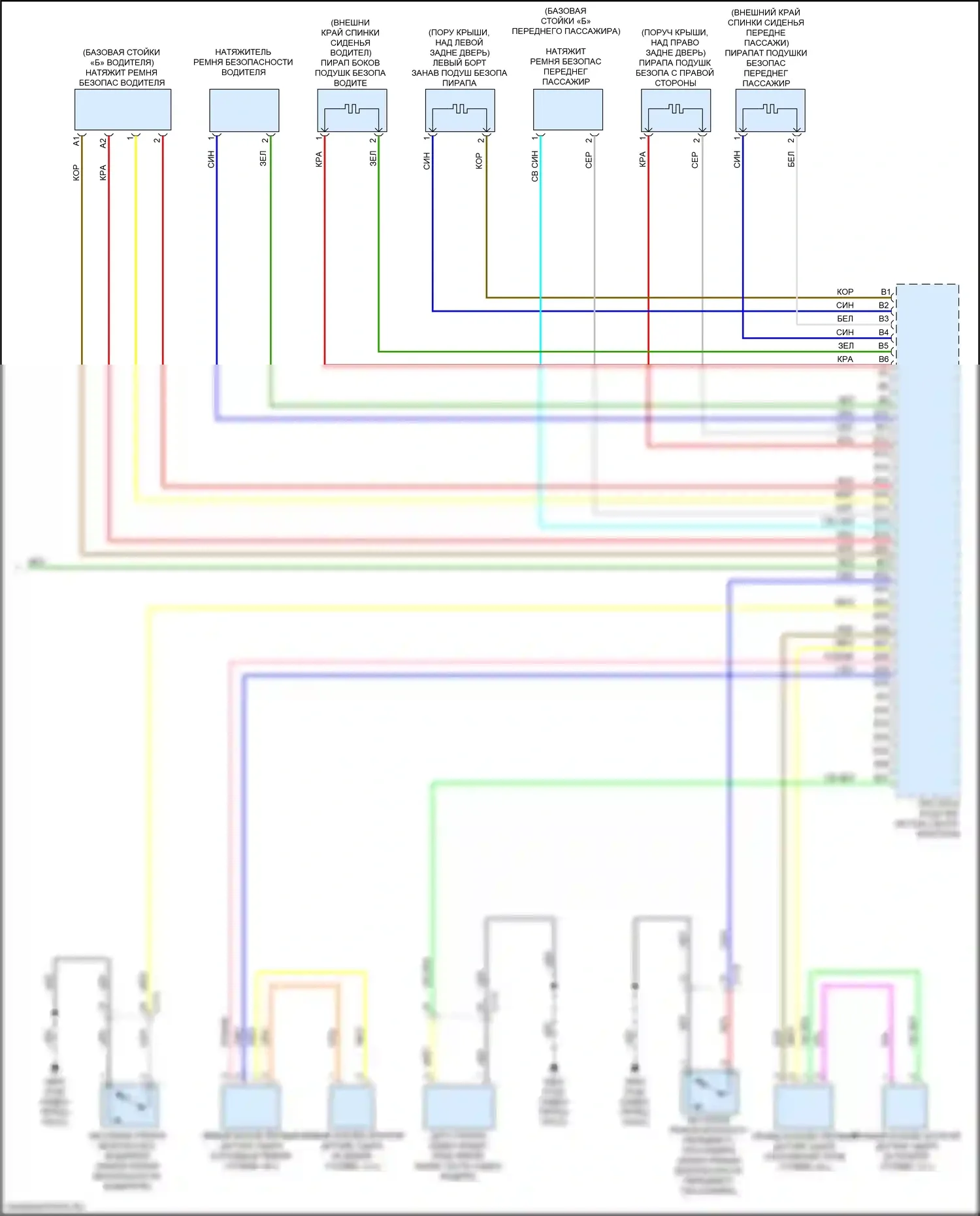 ILX Acura I рестайлинг (2015-2018): Электросхема подушек безопасности (3 из 3) 