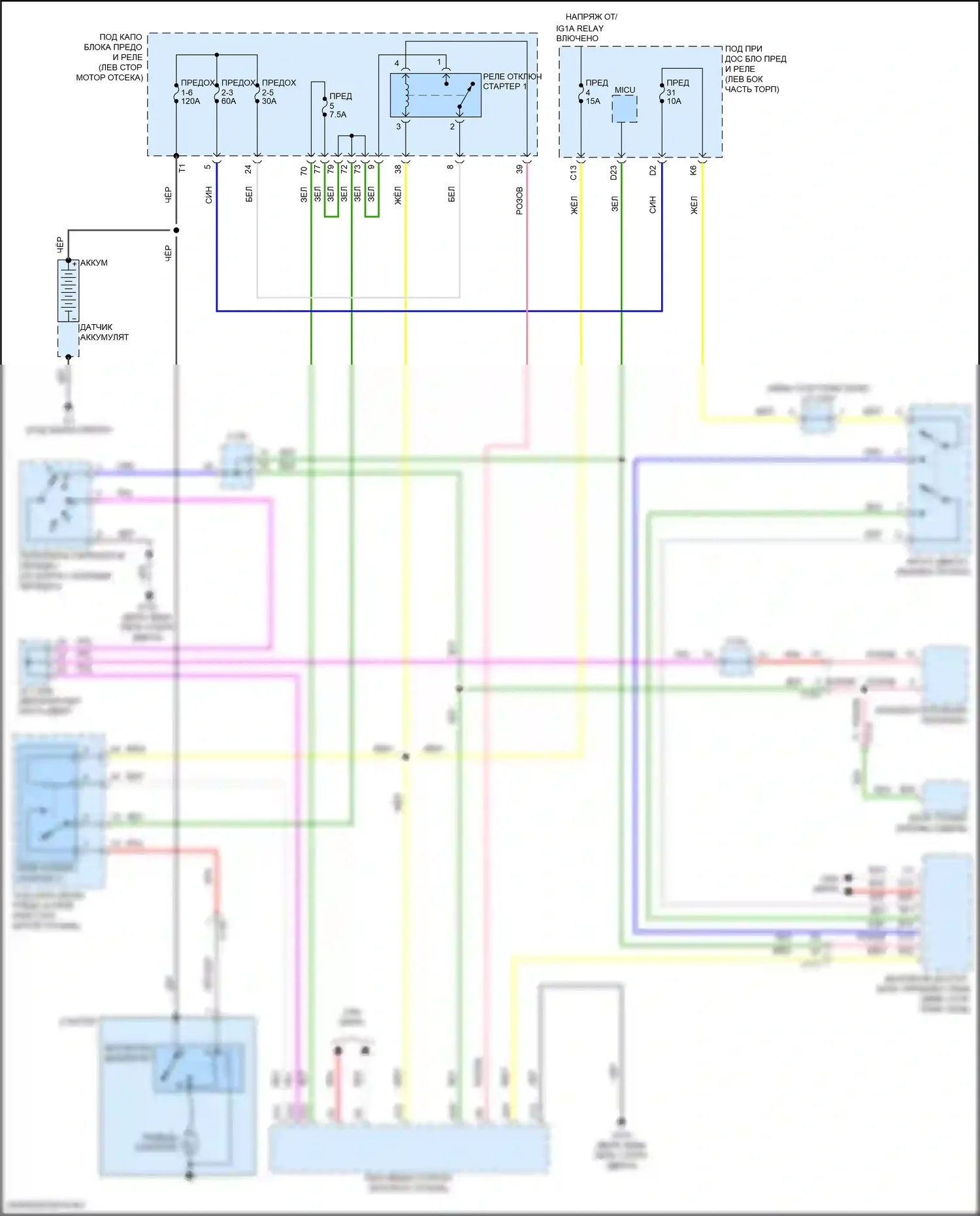 ILX Acura I рестайлинг (2015-2018): Электросхема стартера 