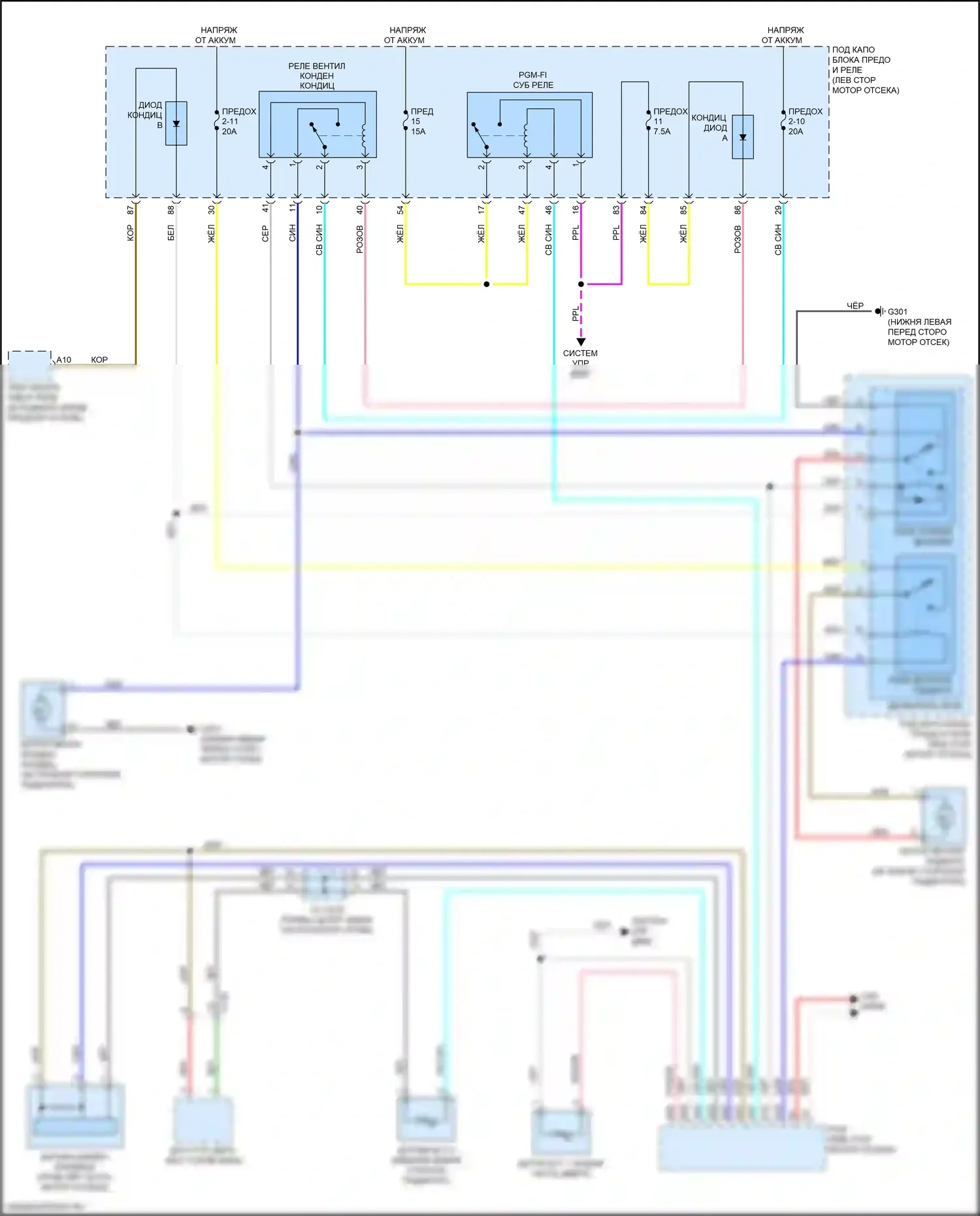 ILX Acura I рестайлинг (2015-2018): Электросхема вентилятора охлаждения 