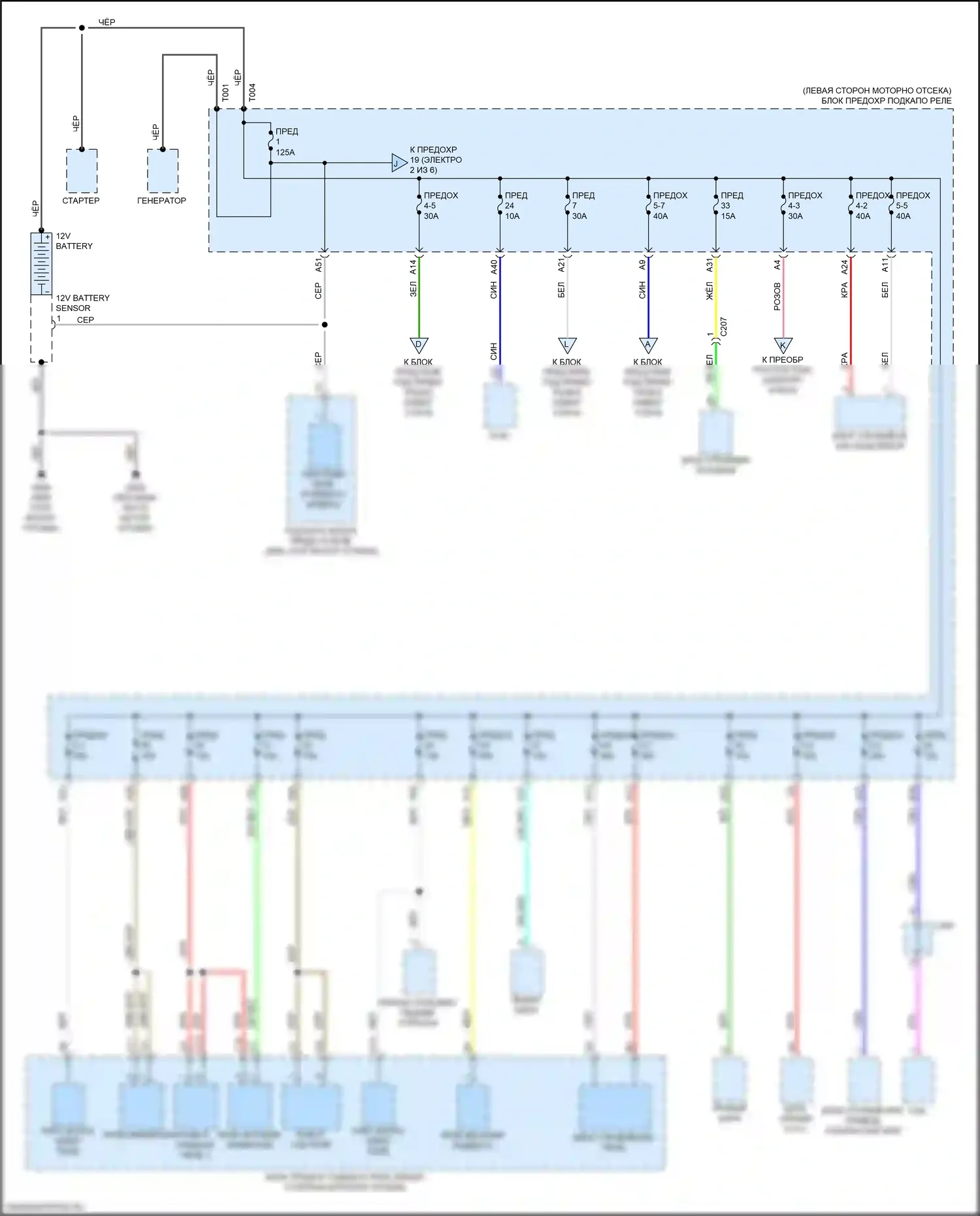 Integra Acura IV (2022-2024): Электросхема блока предохранителей реле (1 из 6) 