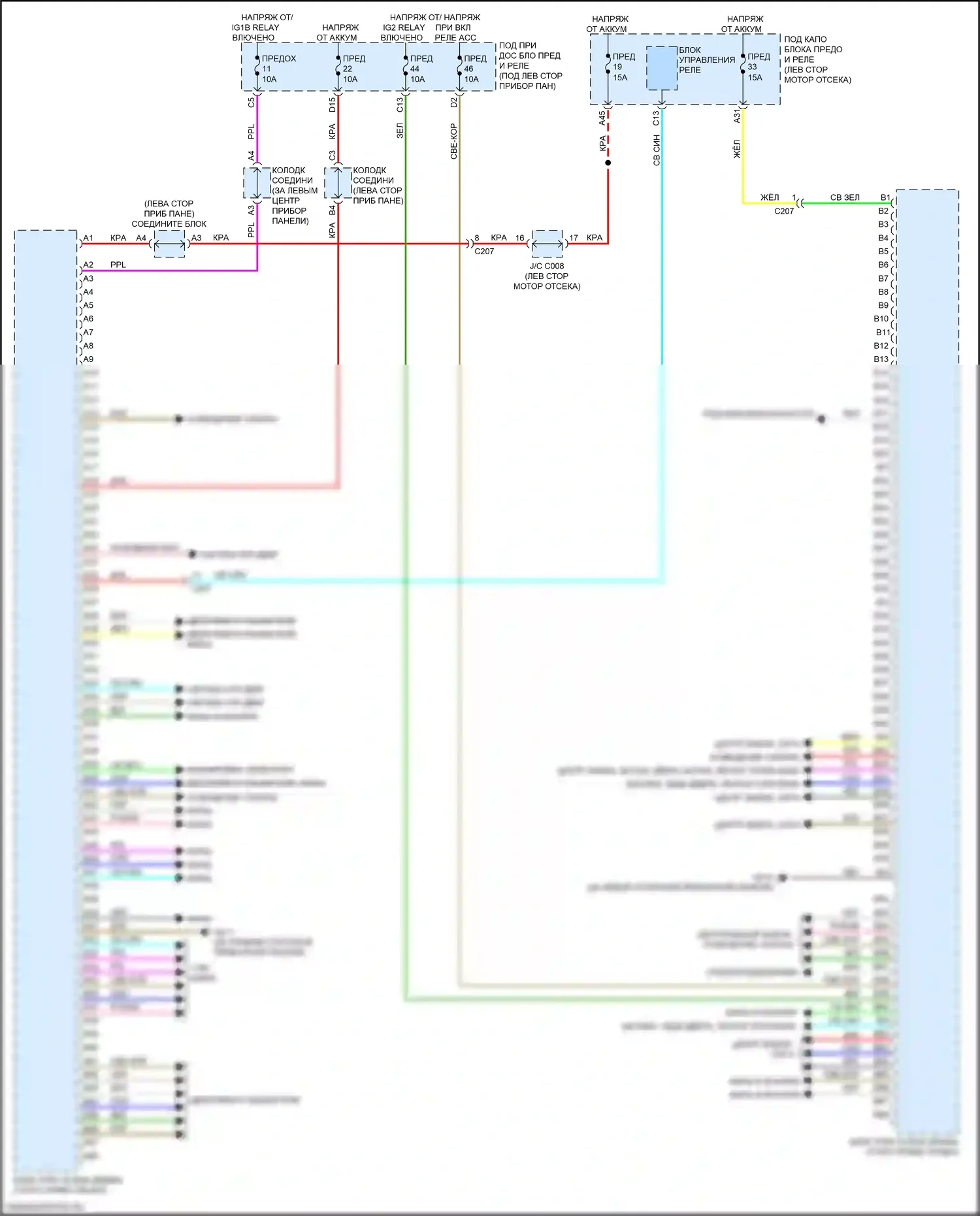 Integra Acura IV (2022-2024): Электросхема блоков управления кузовом (1 из 2) 
