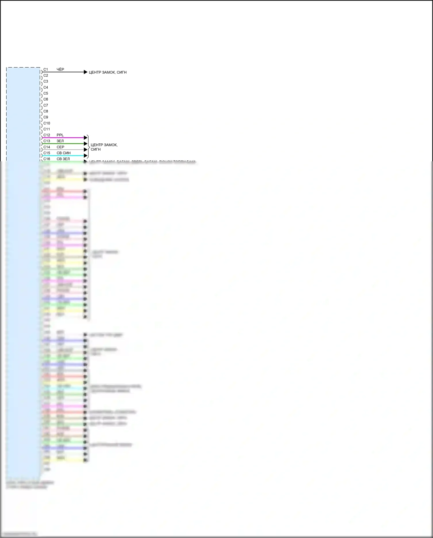 Integra Acura IV (2022-2024): Электросхема блоков управления кузовом (2 из 2) 