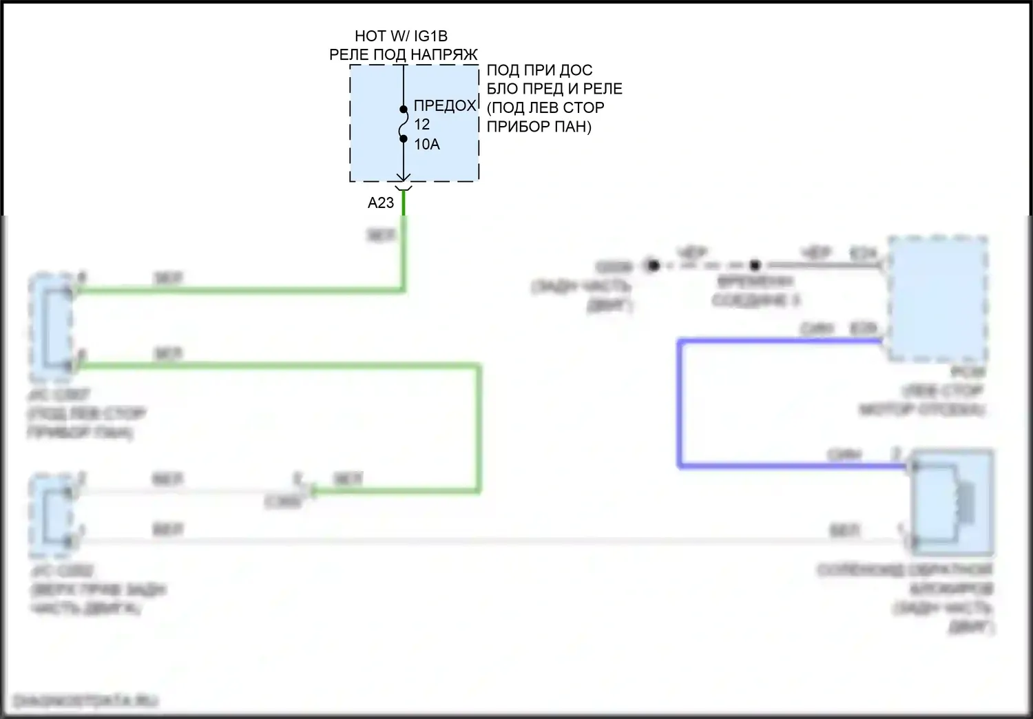 Integra Acura IV (2022-2024): Электросхема обратной блокировки 