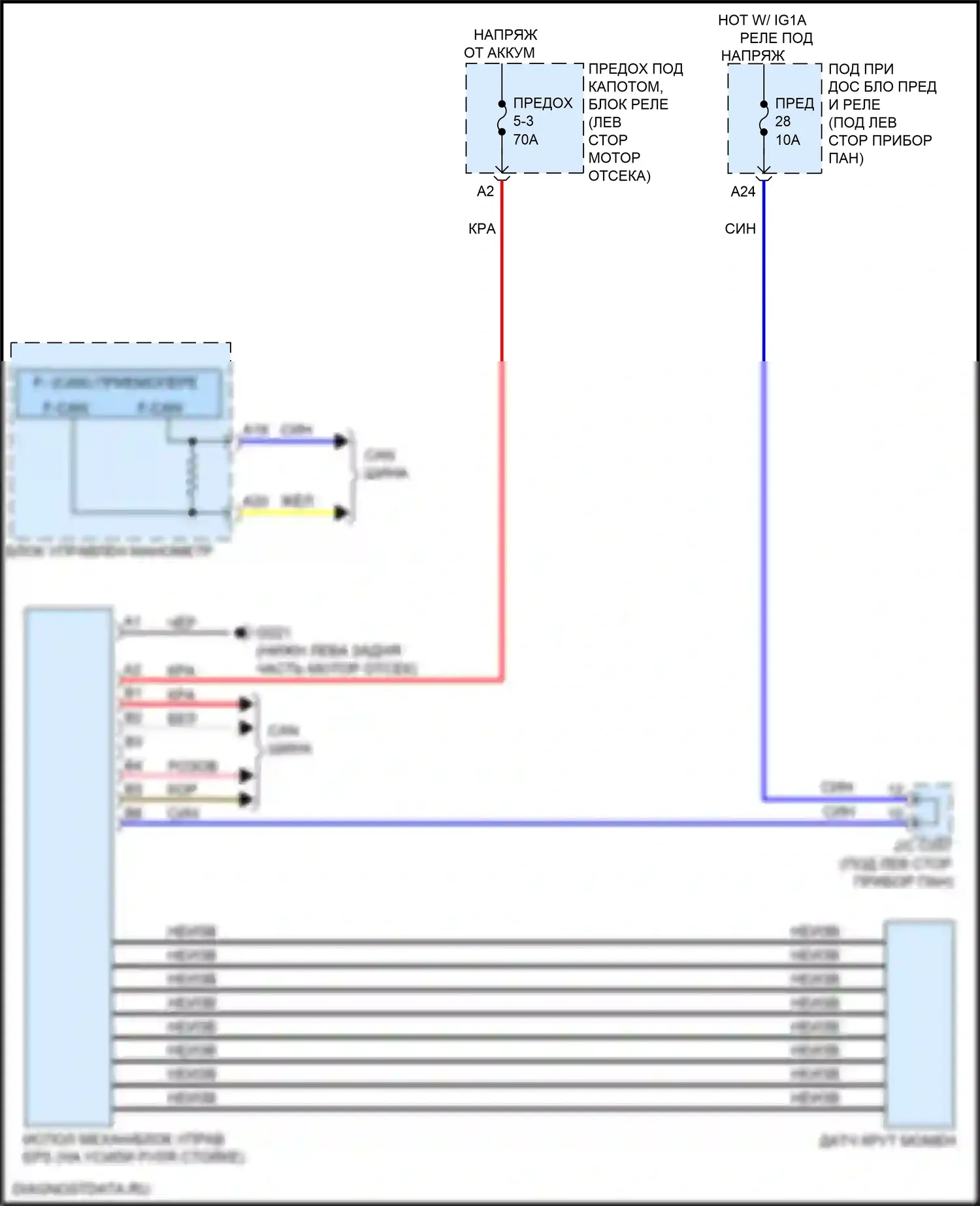 Integra Acura IV (2022-2024): Электросхема электроусилителя руля 