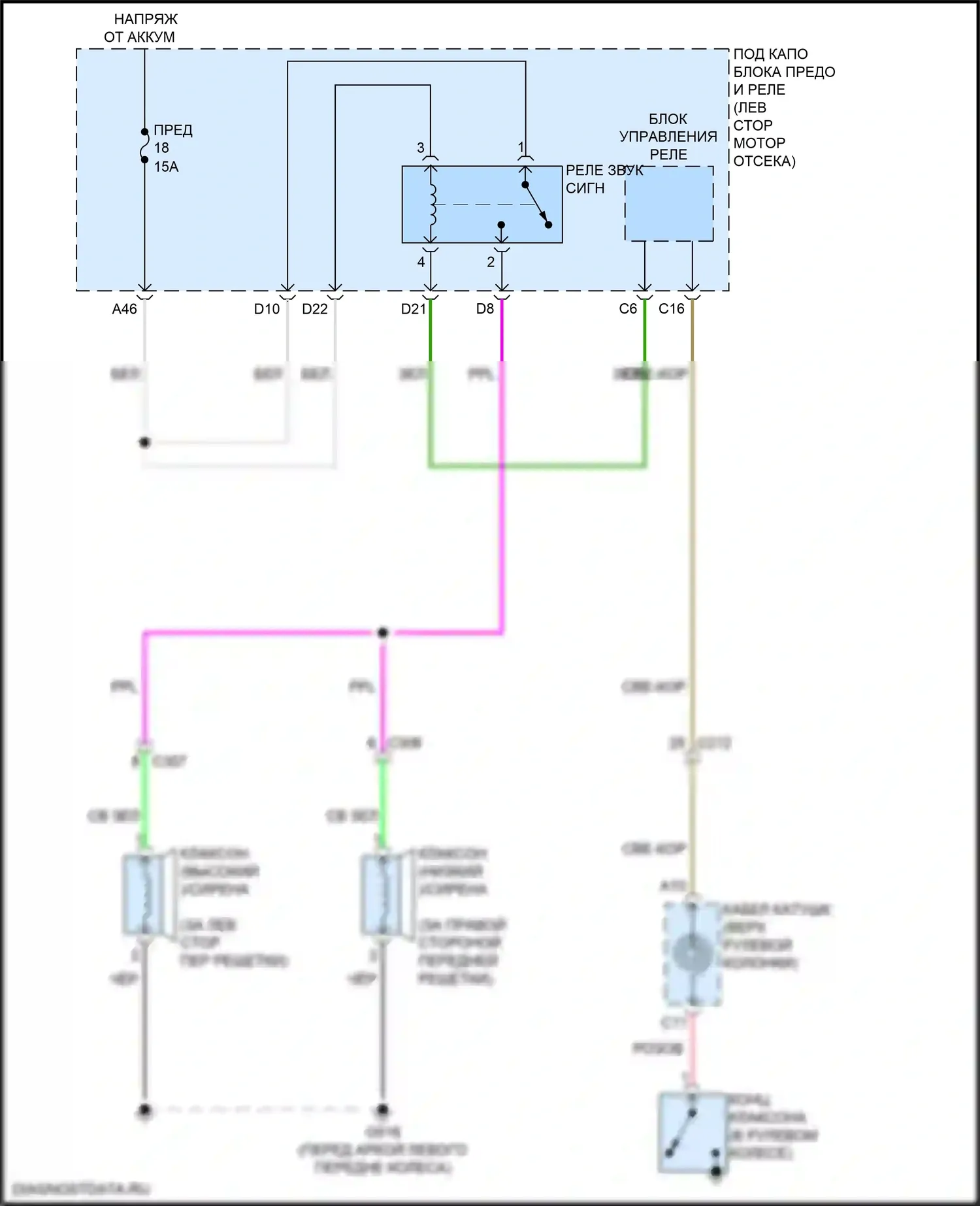 Integra Acura IV (2022-2024): Электросхема клаксона 