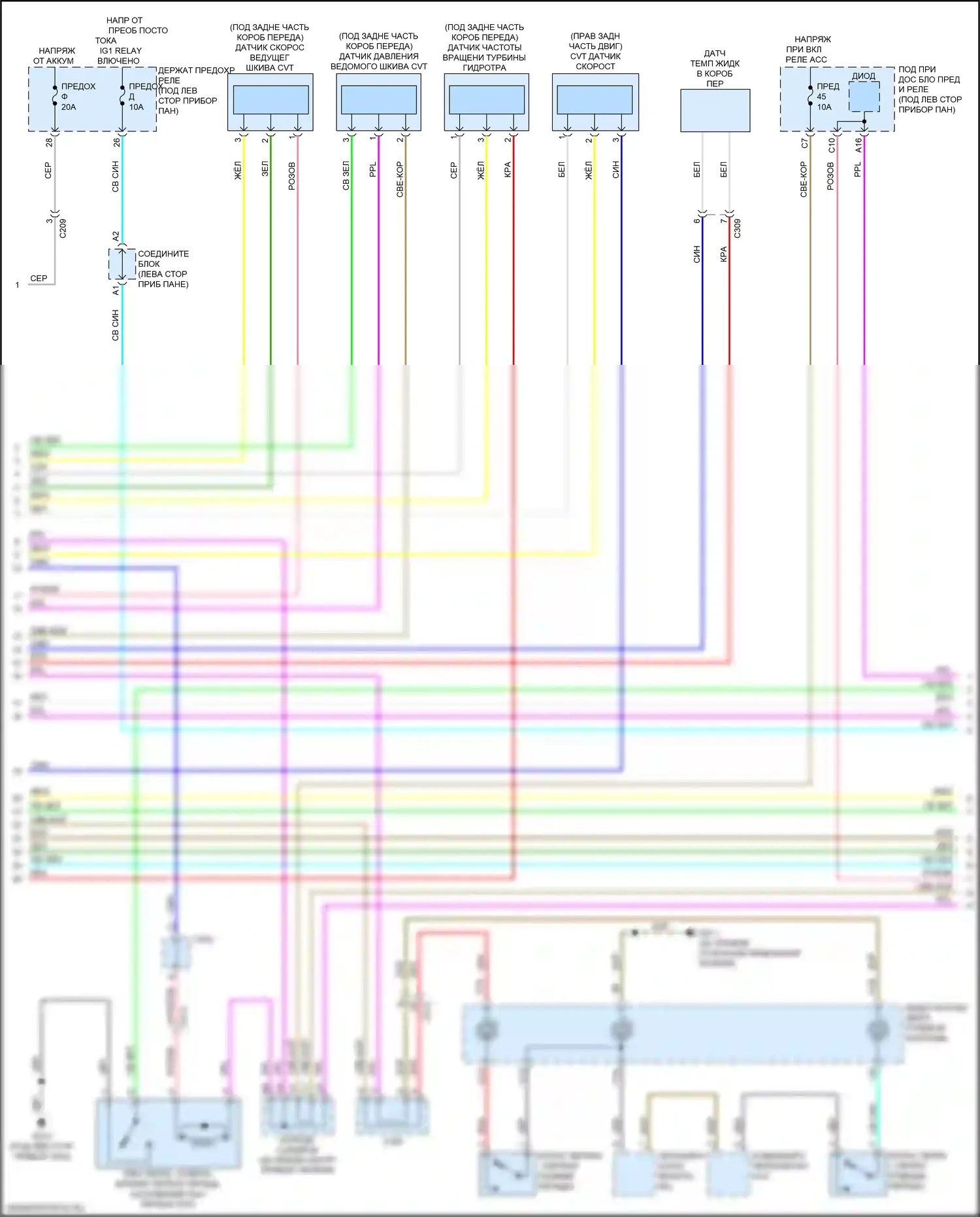 Integra Acura IV (2022-2024): Электросхема коробки передач (2 из 3) 