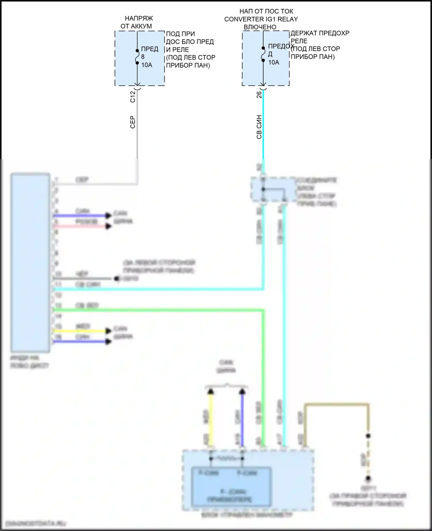 Integra Acura IV (2022-2024): Электросхема лобового дисплея 