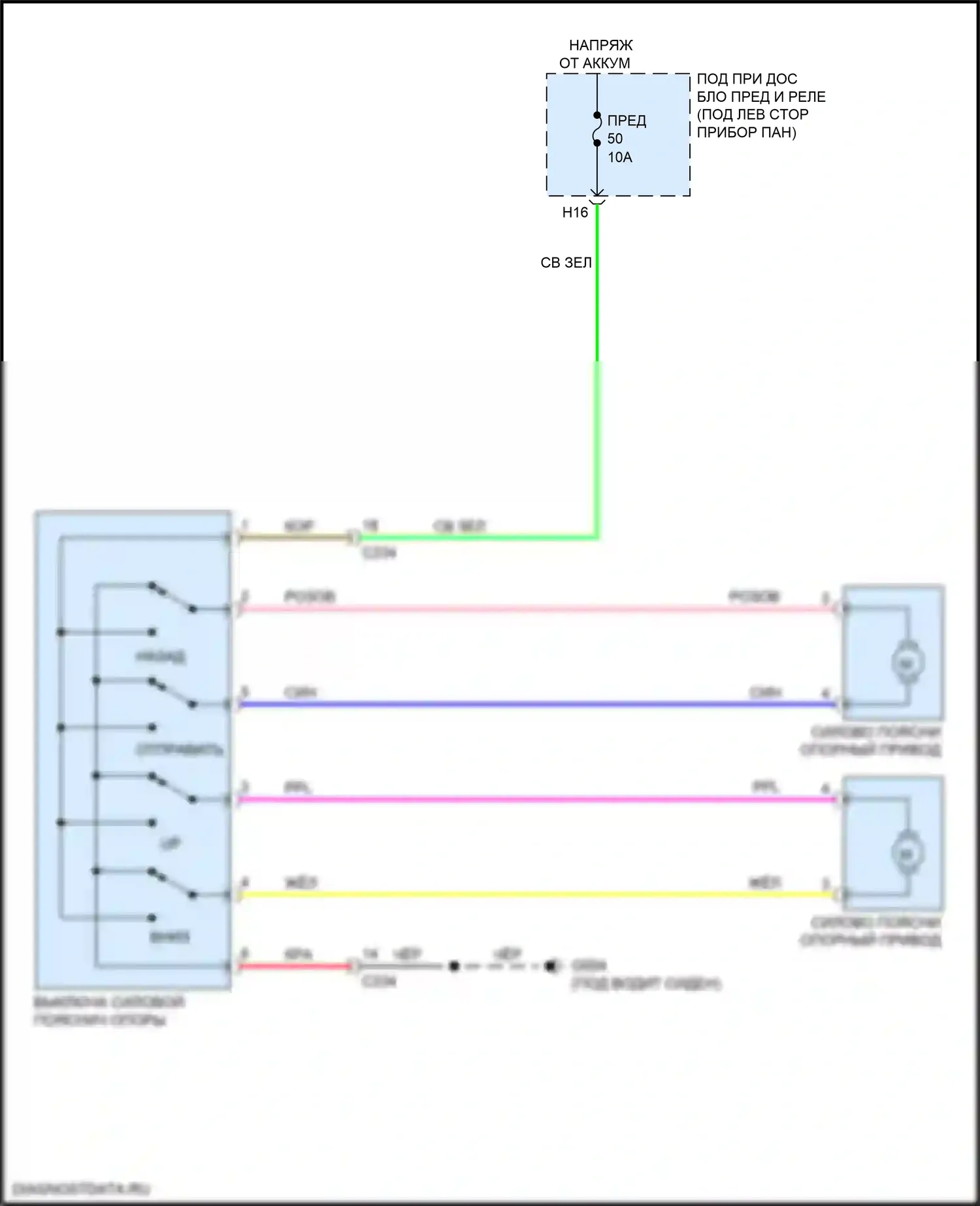 Integra Acura IV (2022-2024): Поясничная электросхема водителя 