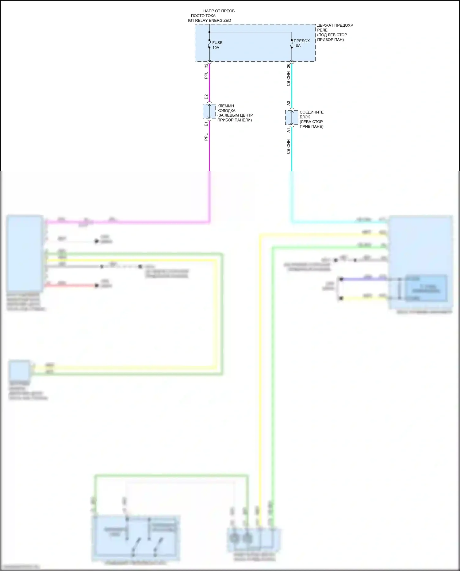 Integra Acura IV (2022-2024): Электросхема многоцелевой камеры 