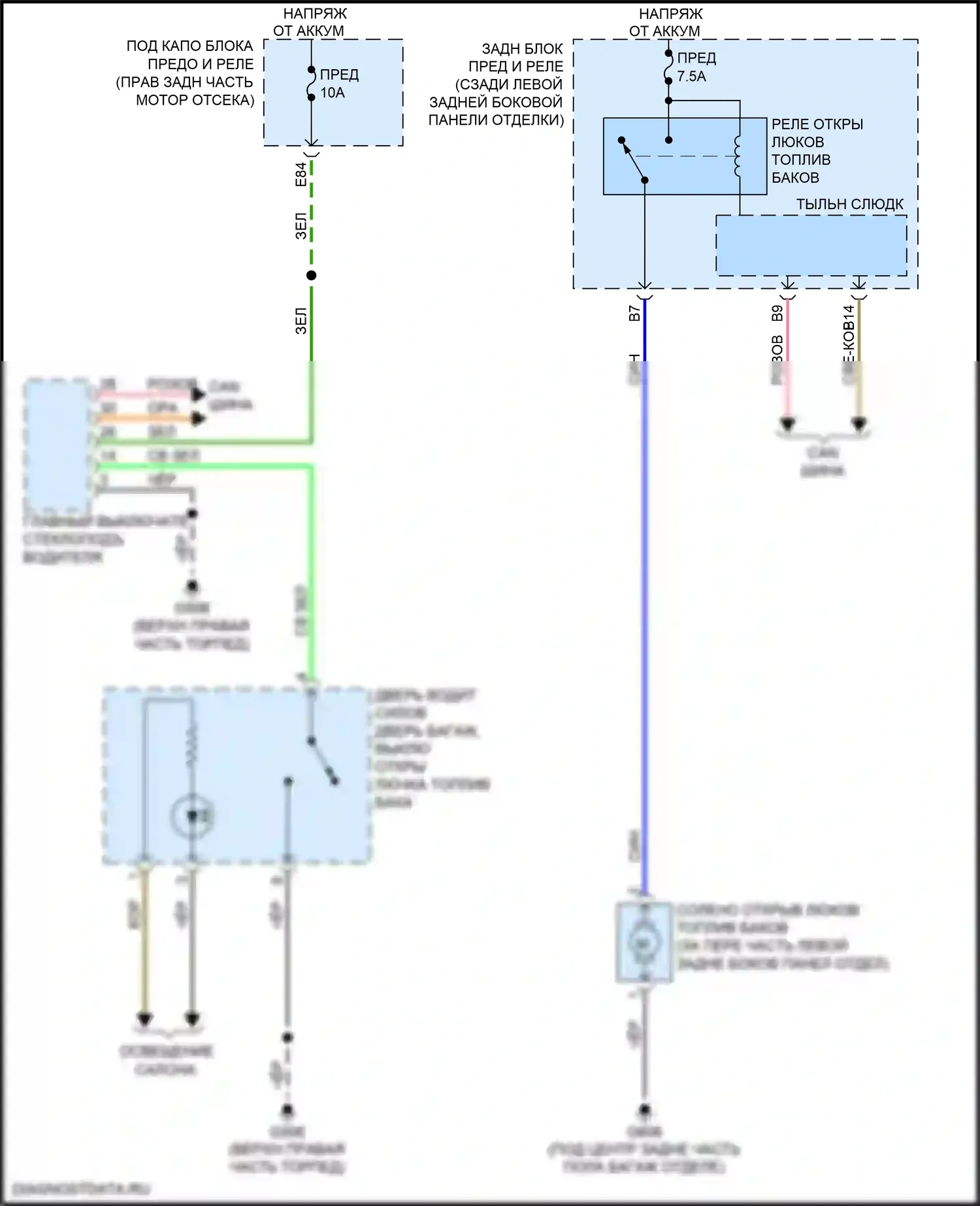 MDX Acura III рестайлинг 2 (2016-2021): Электросхема открытия лючка топливного бака, гибрид 