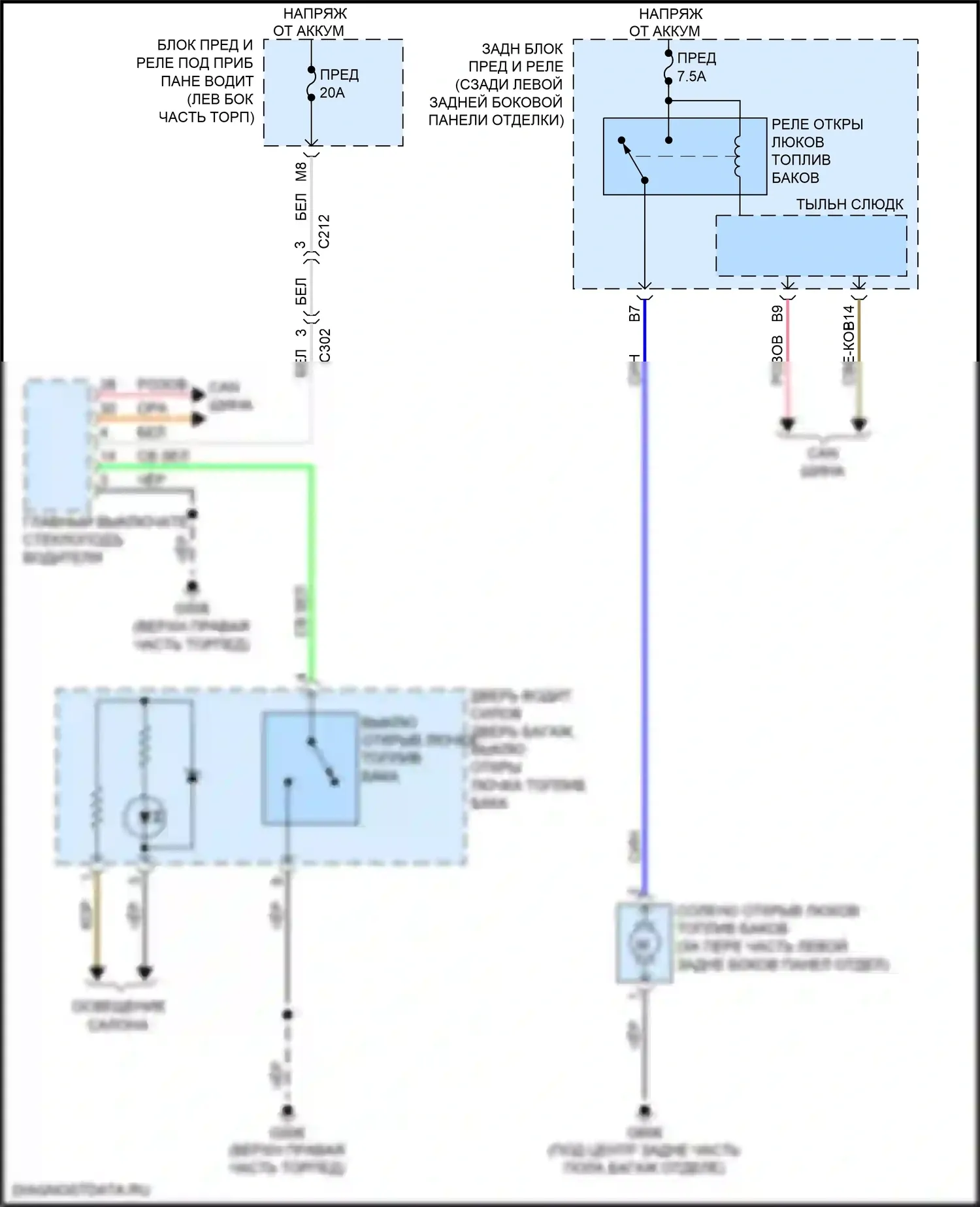 MDX Acura III рестайлинг 2 (2016-2021): Электросхема открытия лючка топливного бака, кроме гибридного 