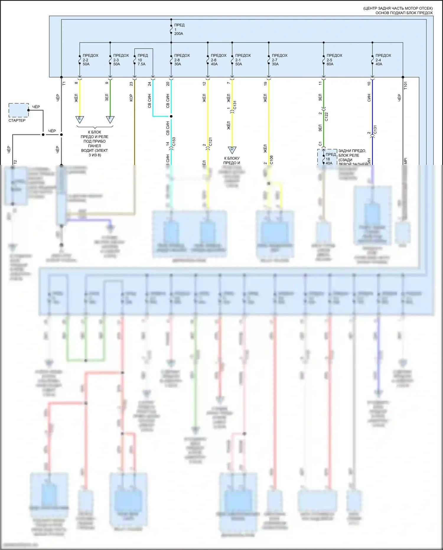 MDX Acura III рестайлинг 2 (2016-2021): Электросхема блока предохранителей реле, гибридного (1 из 8) 