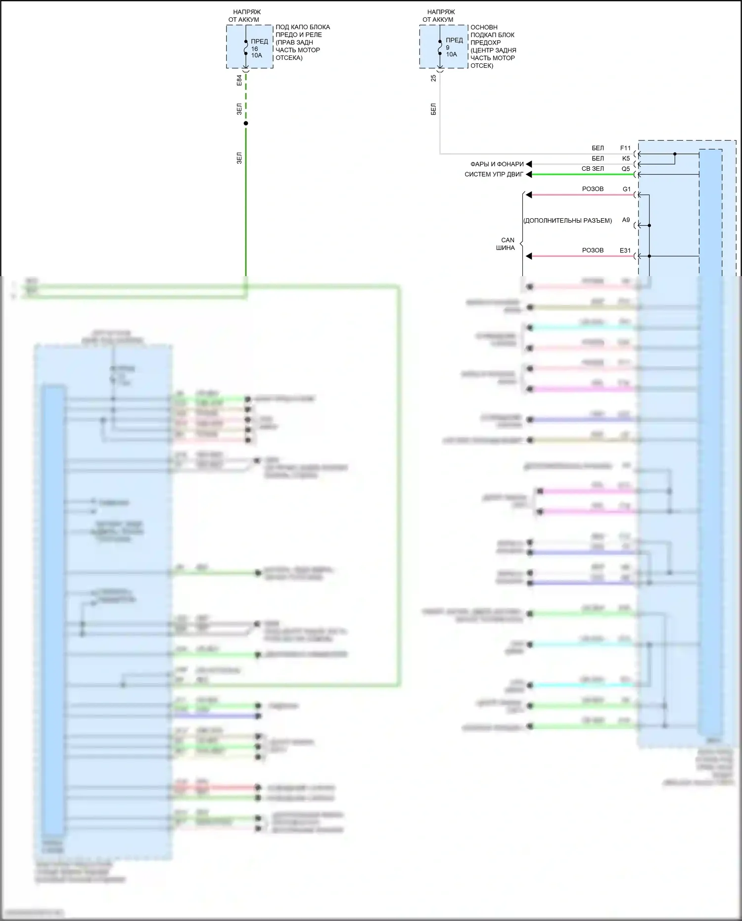 MDX Acura III рестайлинг 2 (2016-2021): Электросхема блоков управления кузовом, за исключением гибридного (2 из 2) 