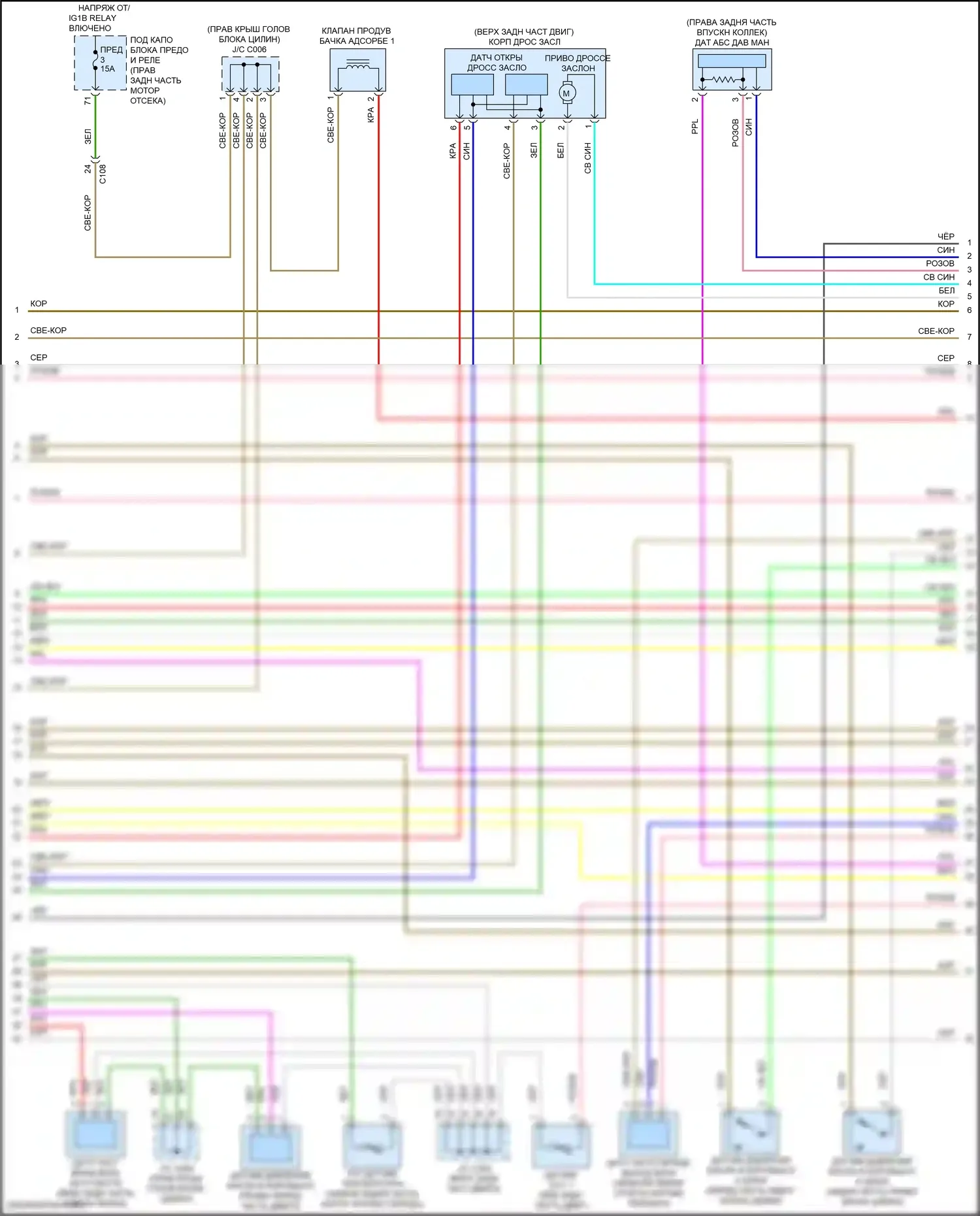 MDX Acura III рестайлинг 2 (2016-2021): Электросхема двигатель 3.0л гибрид, электросхема органов управления двигателем (7 из 8) 