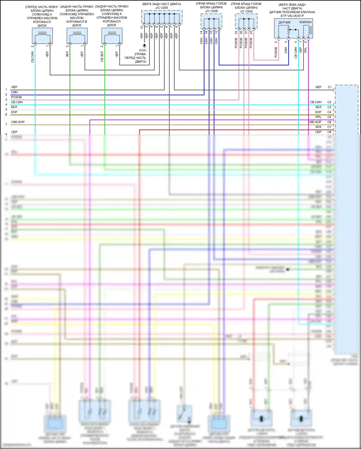 MDX Acura III рестайлинг 2 (2016-2021): Электросхема двигатель 3.0л гибрид, электросхема органов управления двигателем (8 из 8) 