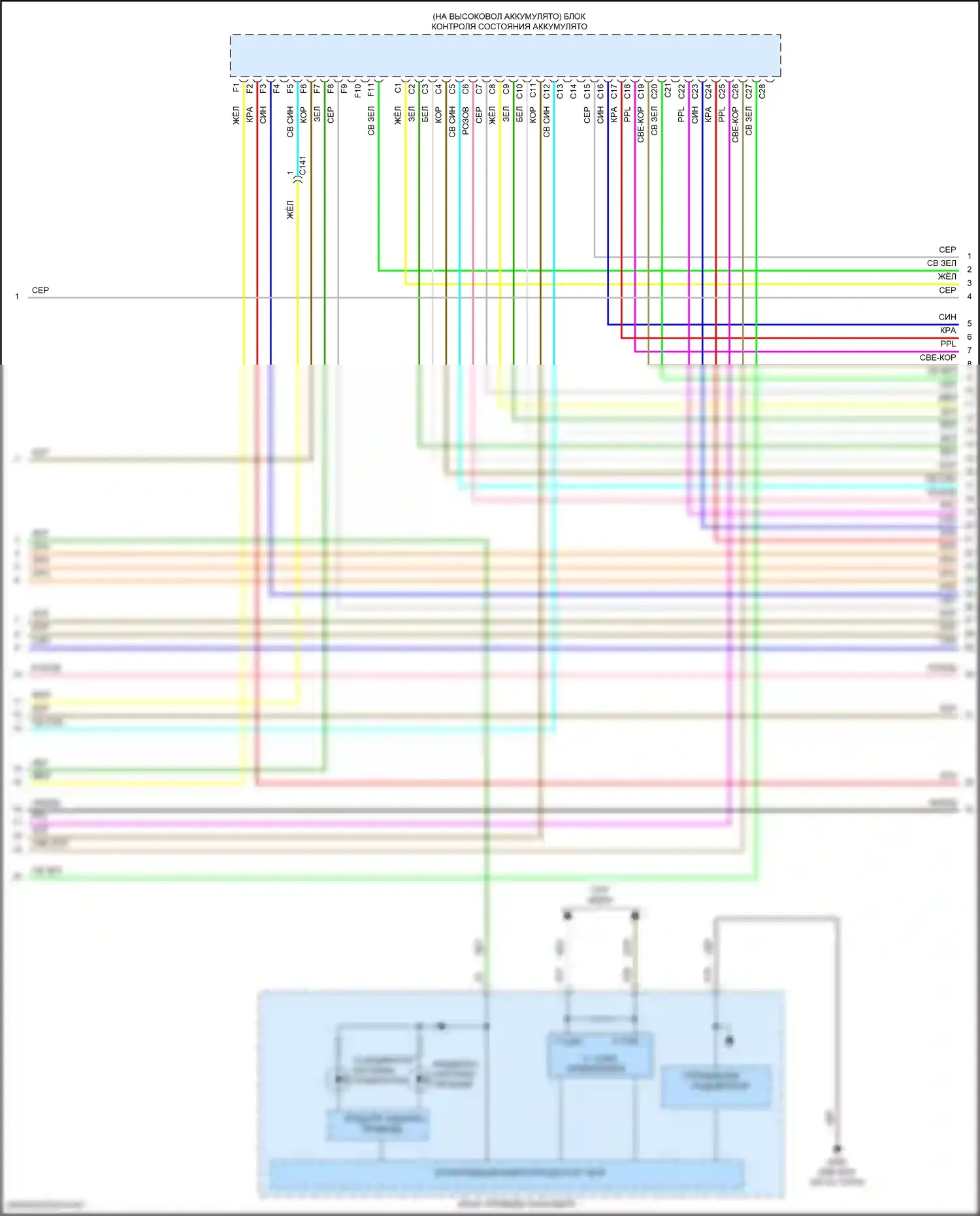 MDX Acura III рестайлинг 2 (2016-2021): Электросхема двигателя 3.0l гибрид, электросхема гибридной системы (5 из 8) 