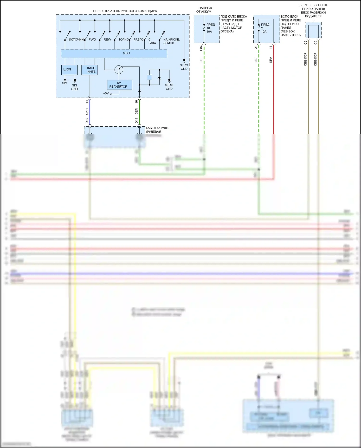 MDX Acura III рестайлинг 2 (2016-2021): Электросхема мультимедий заднего сиденья, за исключением гибридной (2 из 3) 