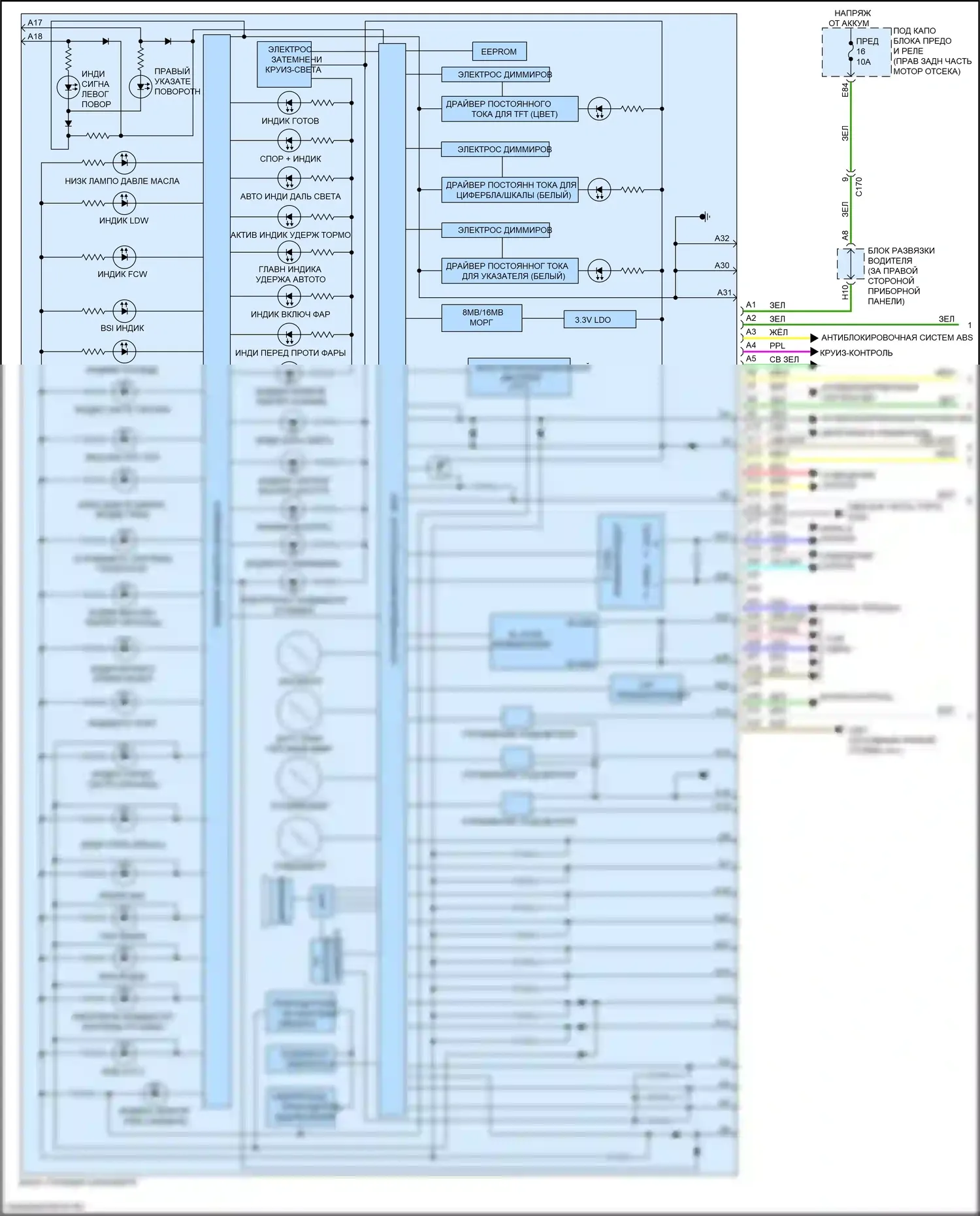 MDX Acura III рестайлинг 2 (2016-2021): Электросхема приборной панели, гибридная (1 из 2) 