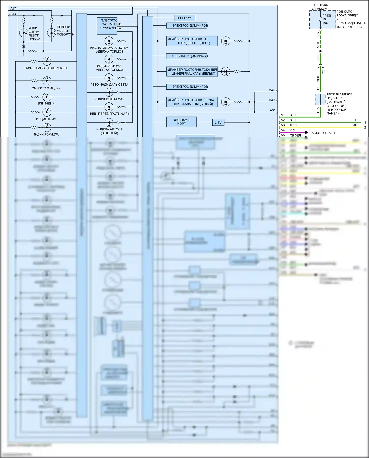 MDX Acura III рестайлинг 2 (2016-2021): Электросхема приборной панели, кроме гибридной (1 из 3) 