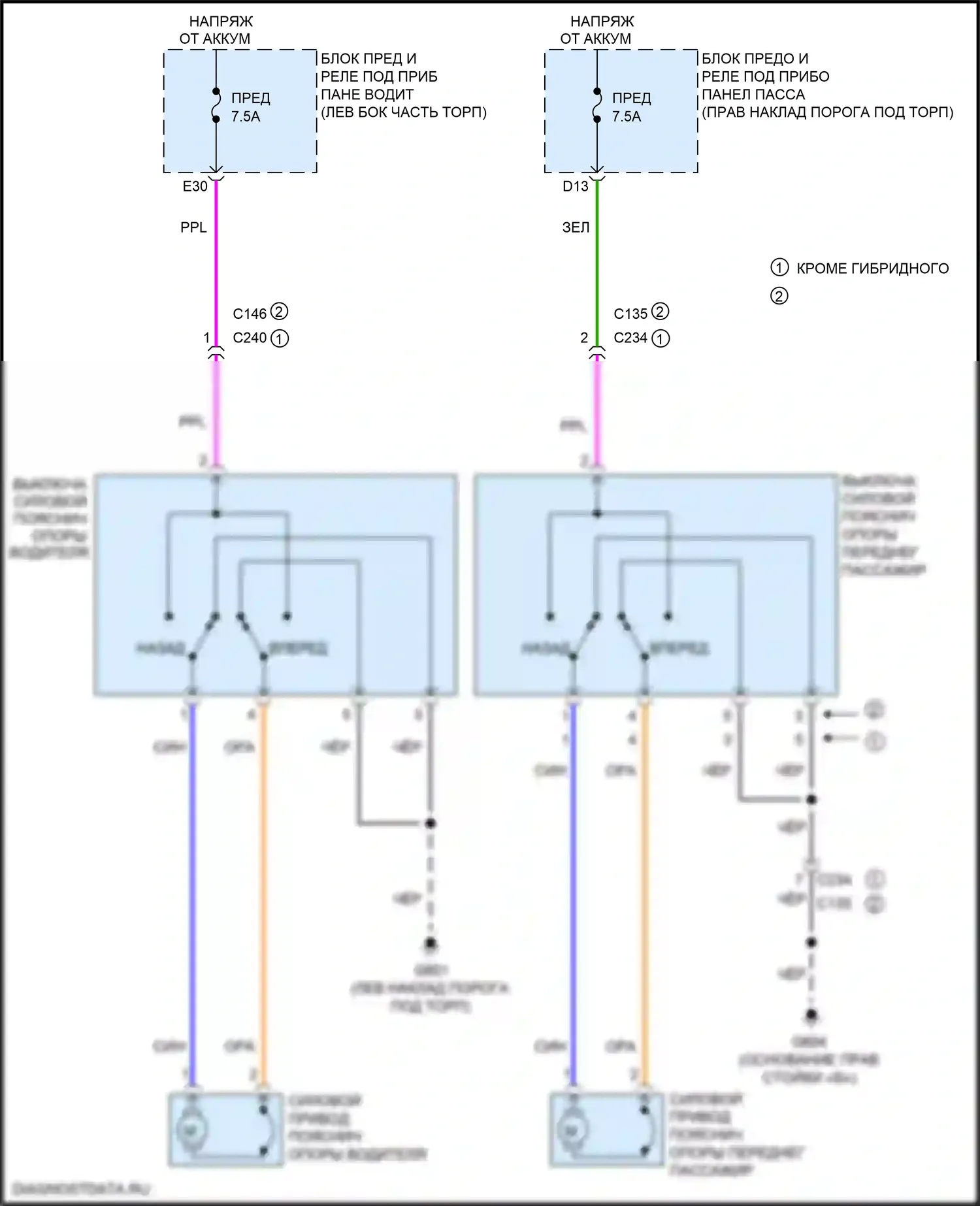 MDX Acura III рестайлинг 2 (2016-2021): Поясничная электросхема 