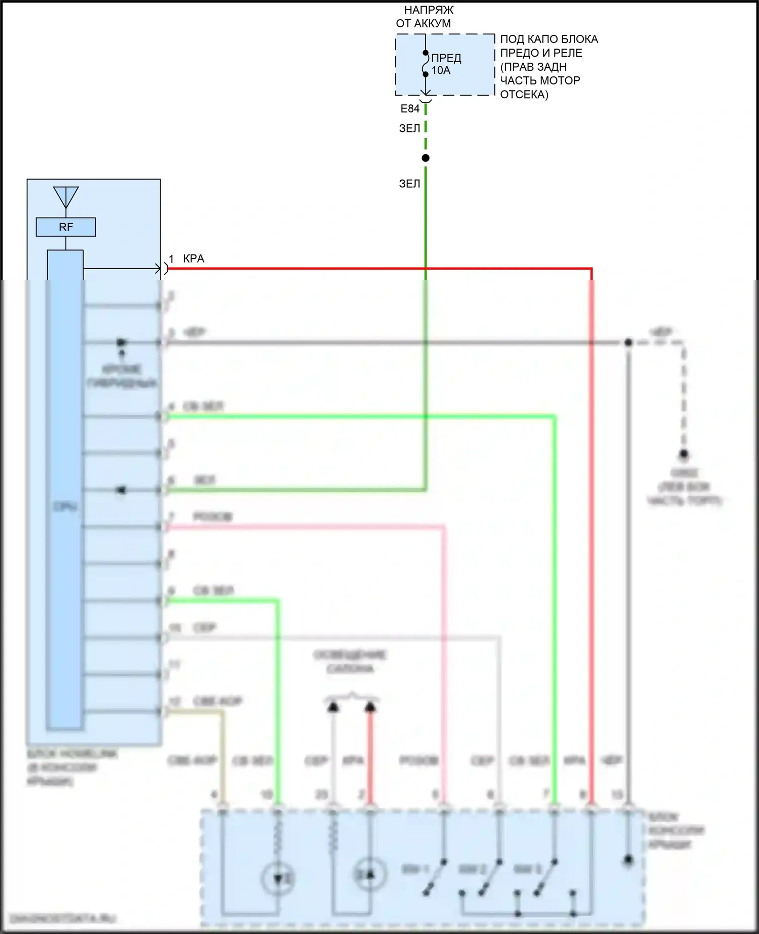 MDX Acura III рестайлинг 2 (2016-2021): Электросхема дистанционного управления homelink 
