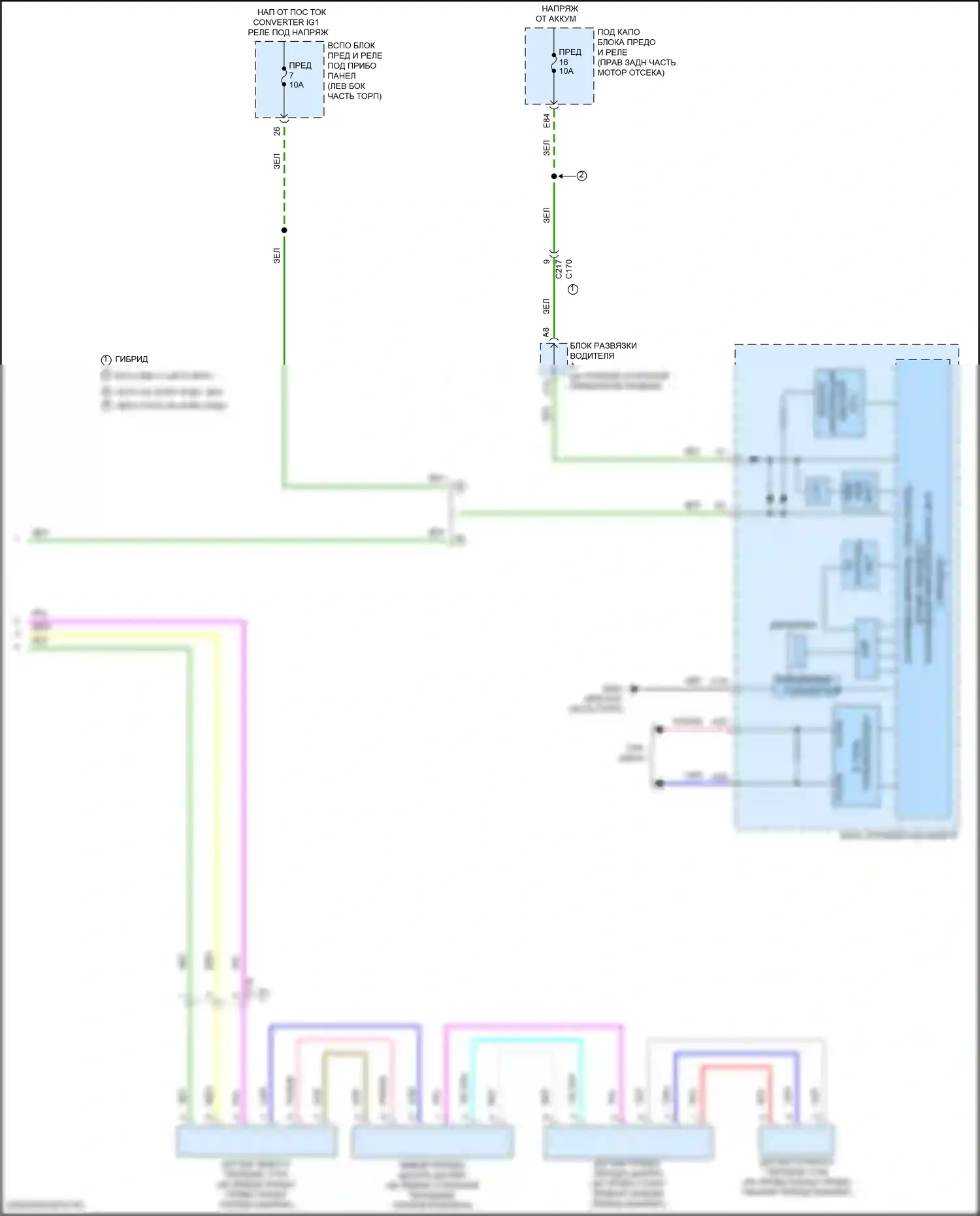 MDX Acura III рестайлинг 2 (2016-2021): Электросхема парктроника (2 из 2) 