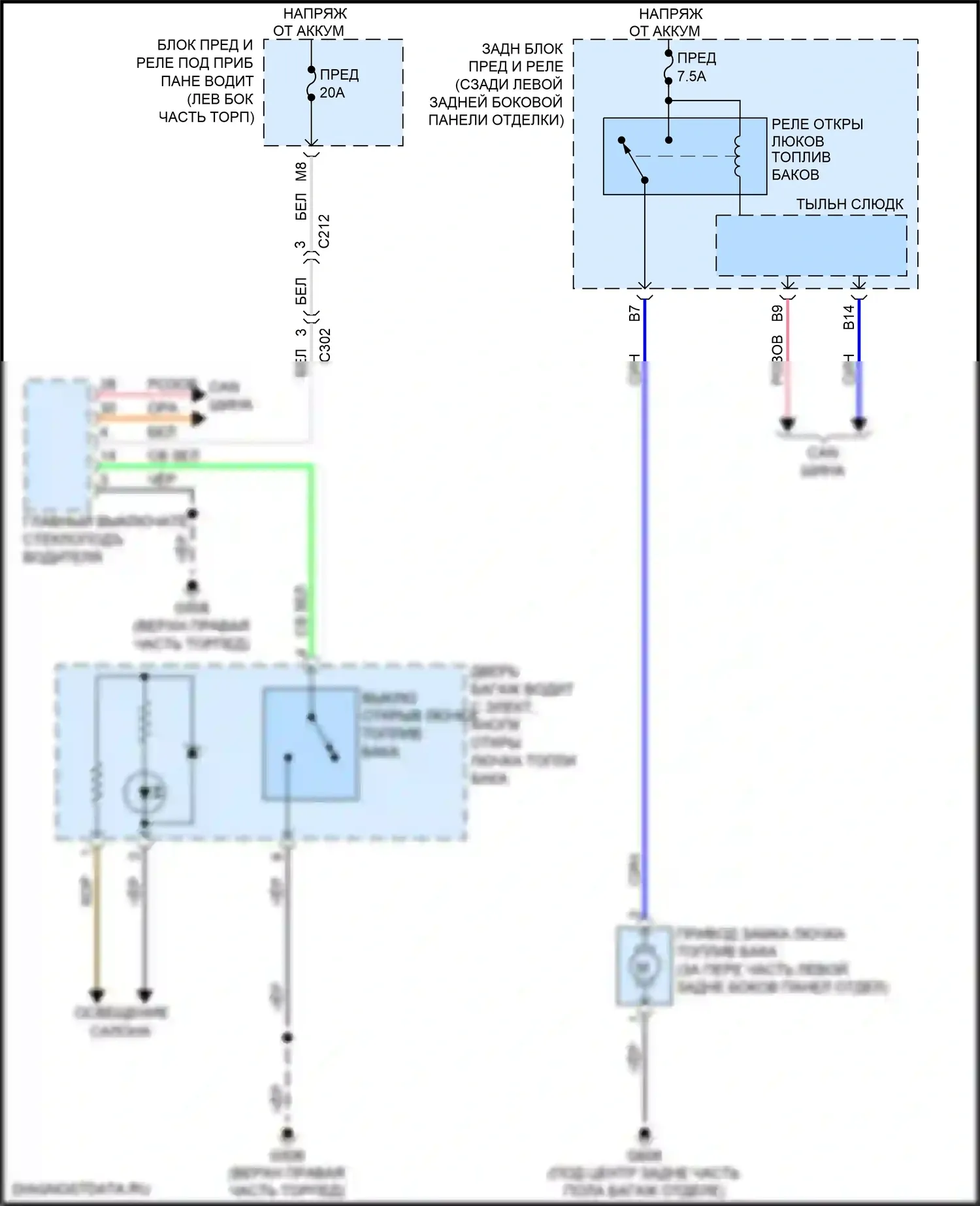 MDX Acura III рестайлинг (2015-2016): Электросхема открытия лючка топливного бака 