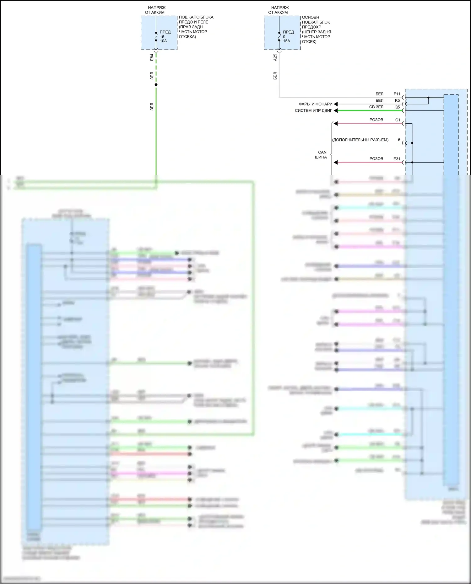 MDX Acura III рестайлинг (2015-2016): Электросхема блоков управления кузовом (2 из 2) 