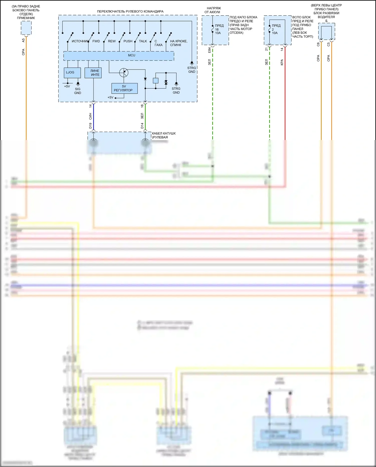 MDX Acura III рестайлинг (2015-2016): Электросхема мультимедий заднего сиденья (2 из 3) 