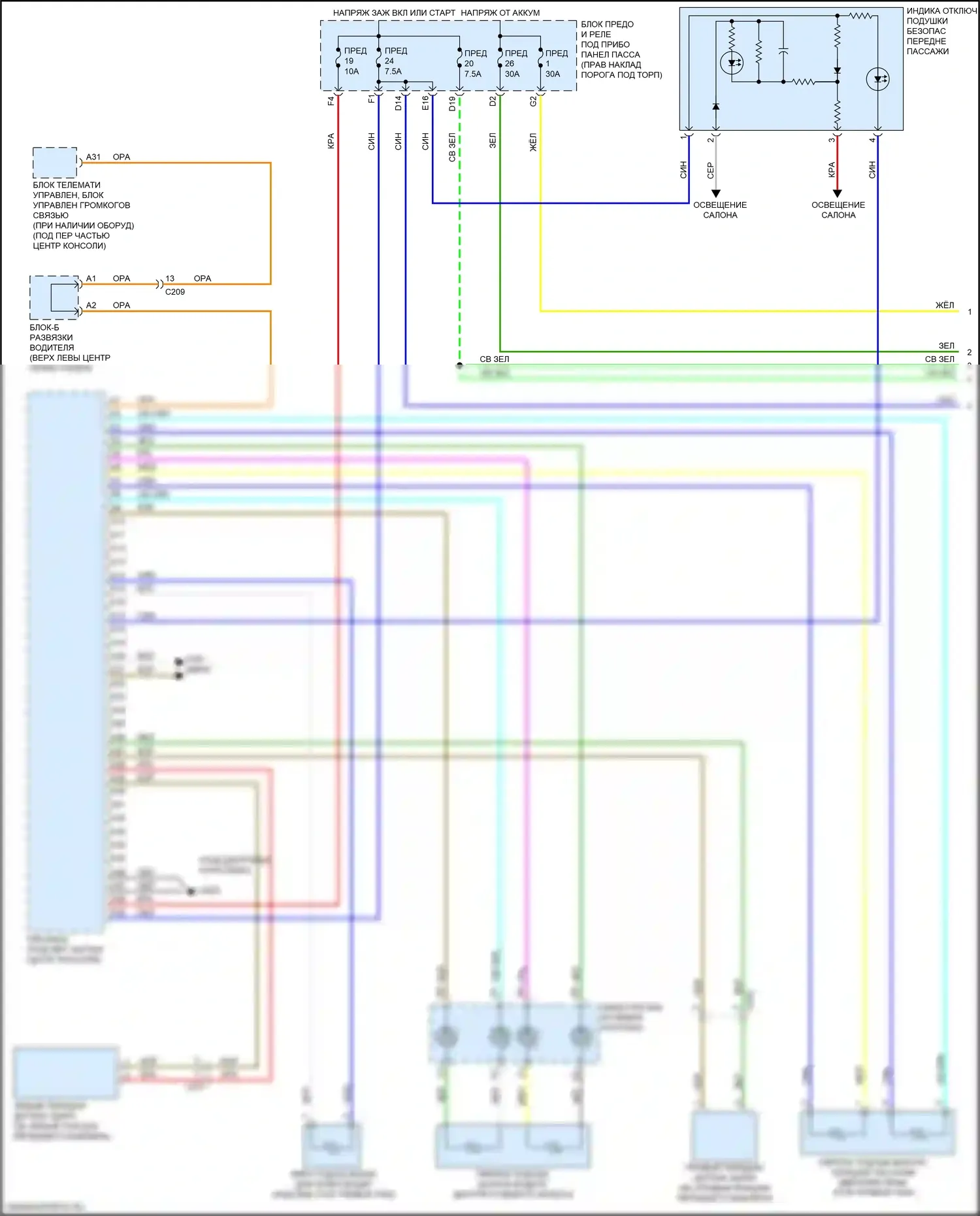 MDX Acura III рестайлинг (2015-2016): Электросхема подушек безопасности (1 из 4) 