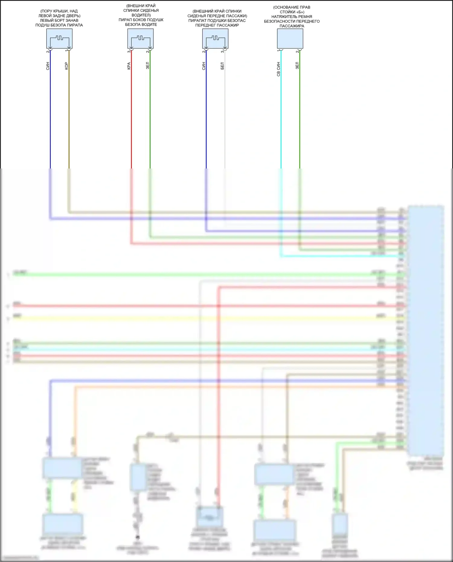 MDX Acura III рестайлинг (2015-2016): Электросхема подушек безопасности (4 из 4) 