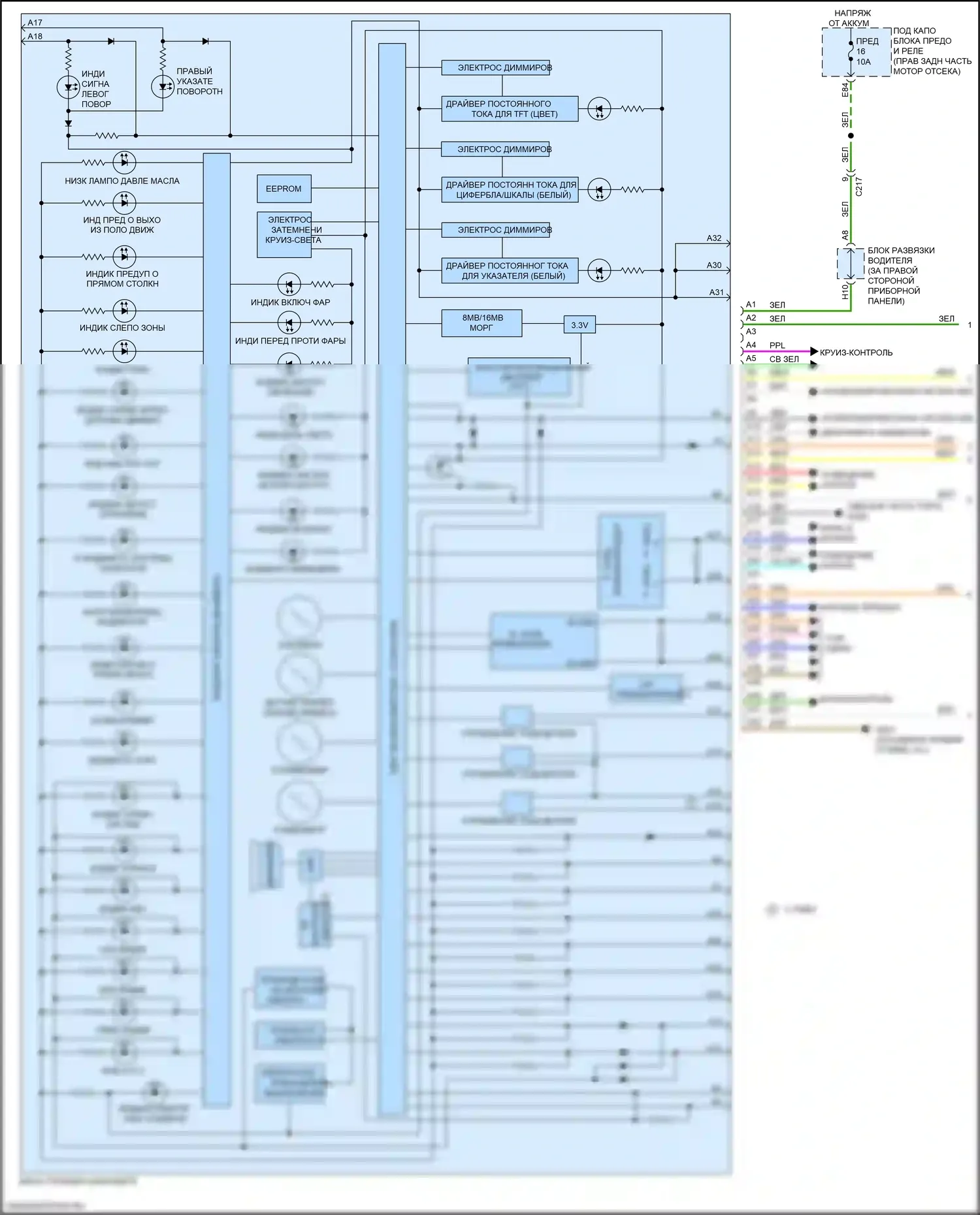 MDX Acura III рестайлинг (2015-2016): Электросхема приборной панели (1 из 2) 