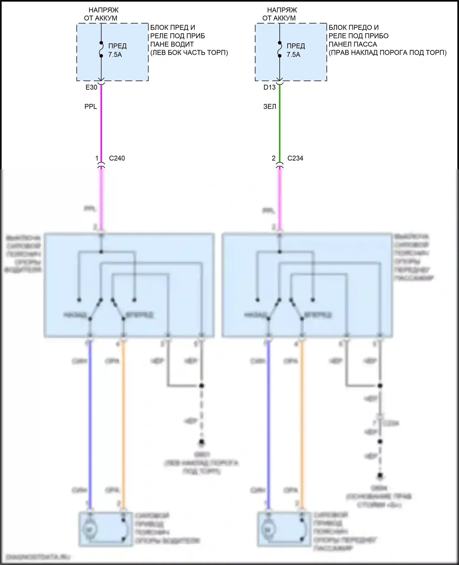 MDX Acura III рестайлинг (2015-2016): Поясничная электросхема 
