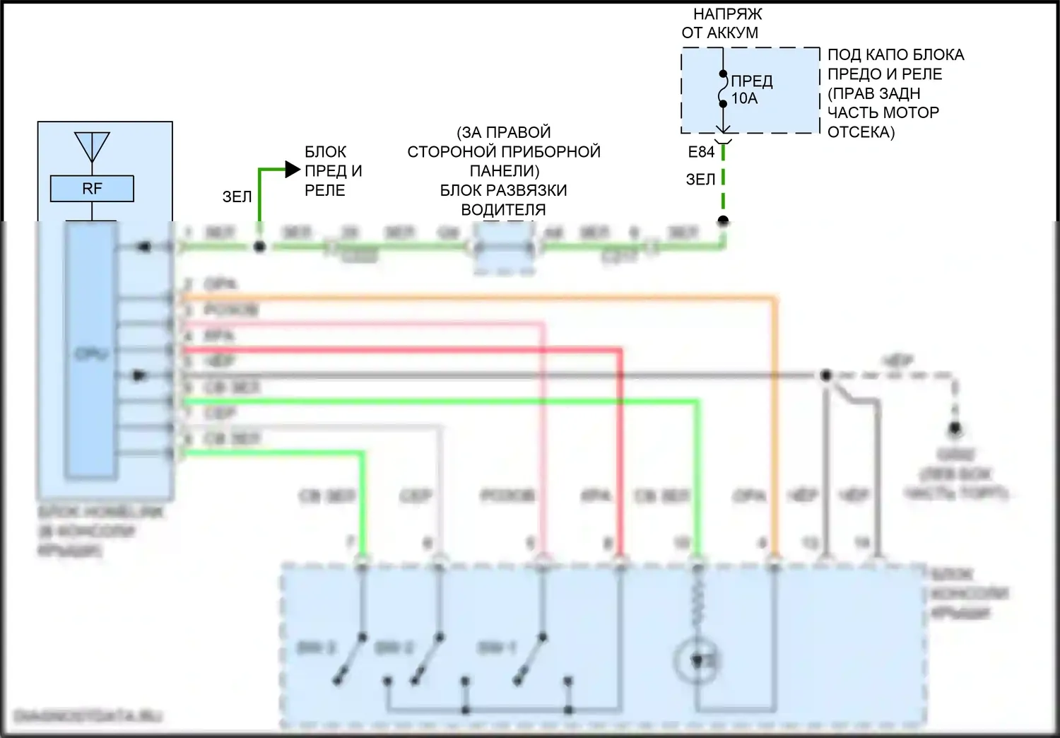 MDX Acura III рестайлинг (2015-2016): Электросхема дистанционного управления homelink 