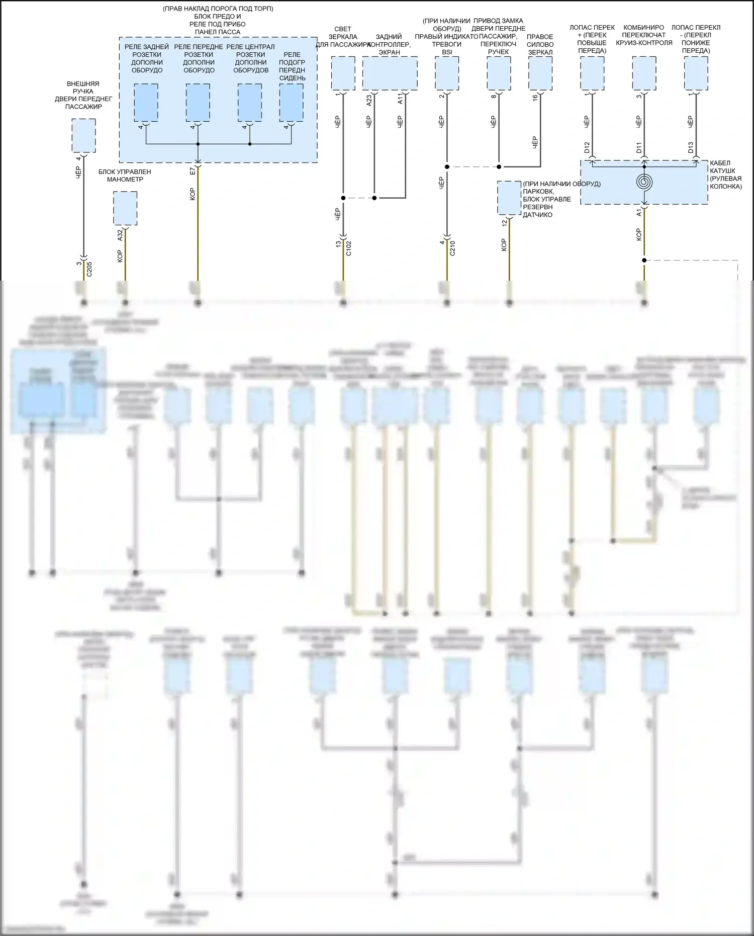 MDX Acura III рестайлинг (2015-2016): Электросхема разводки массы (5 из 6) 