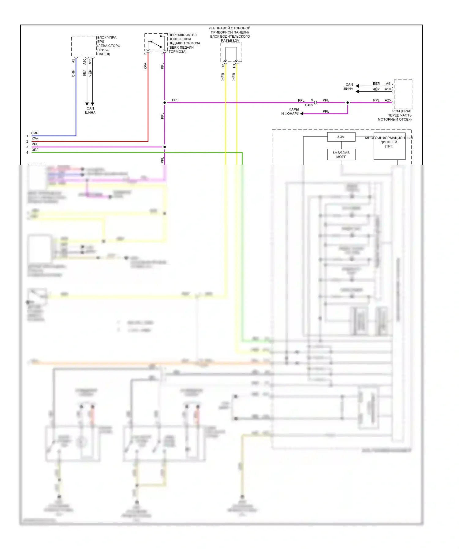 MDX Acura III (2013-2015): Антиблокировочная система abs электросхема (2 из 2) 