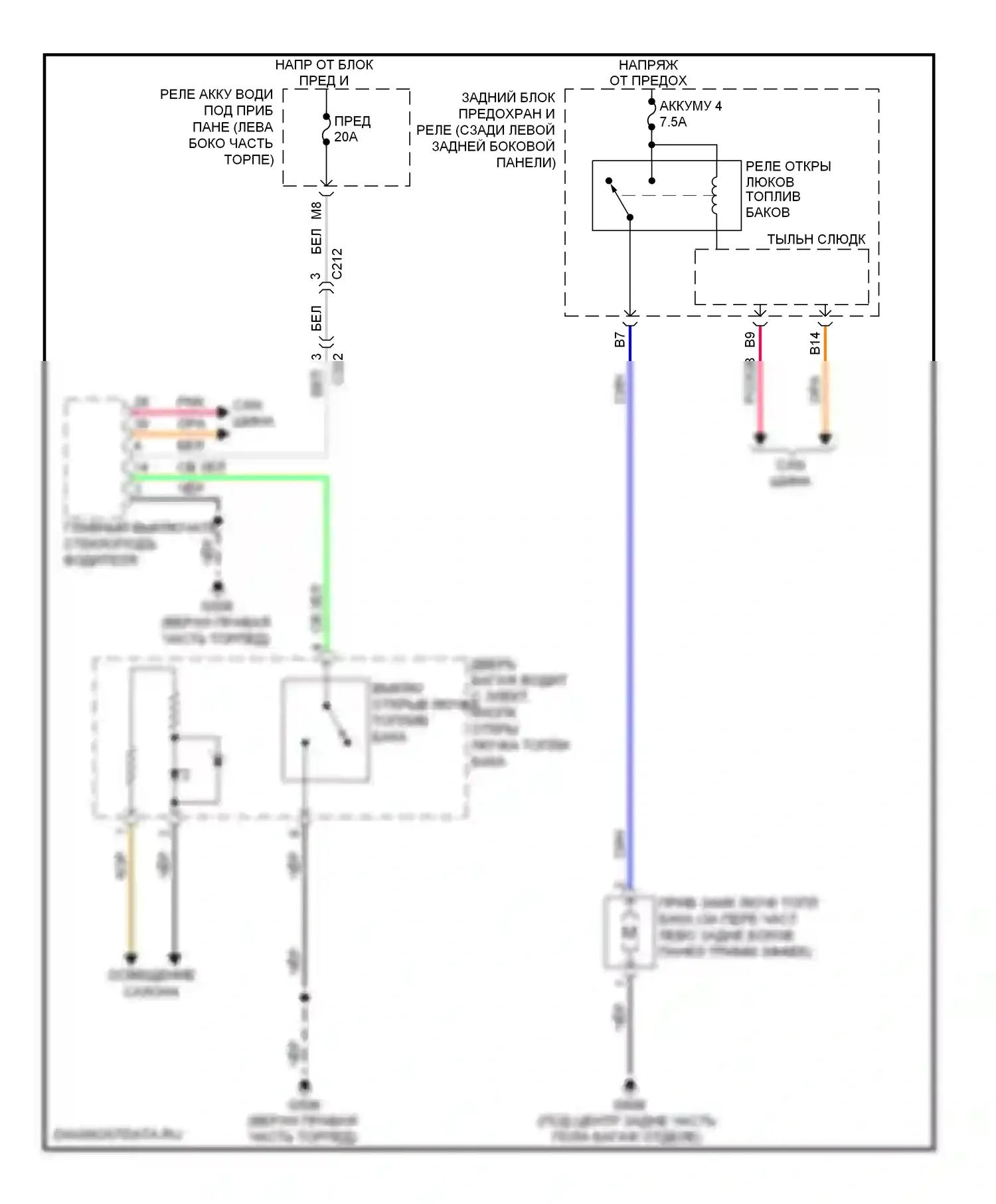 MDX Acura III (2013-2015): Электросхема открытия лючка топливного бака 