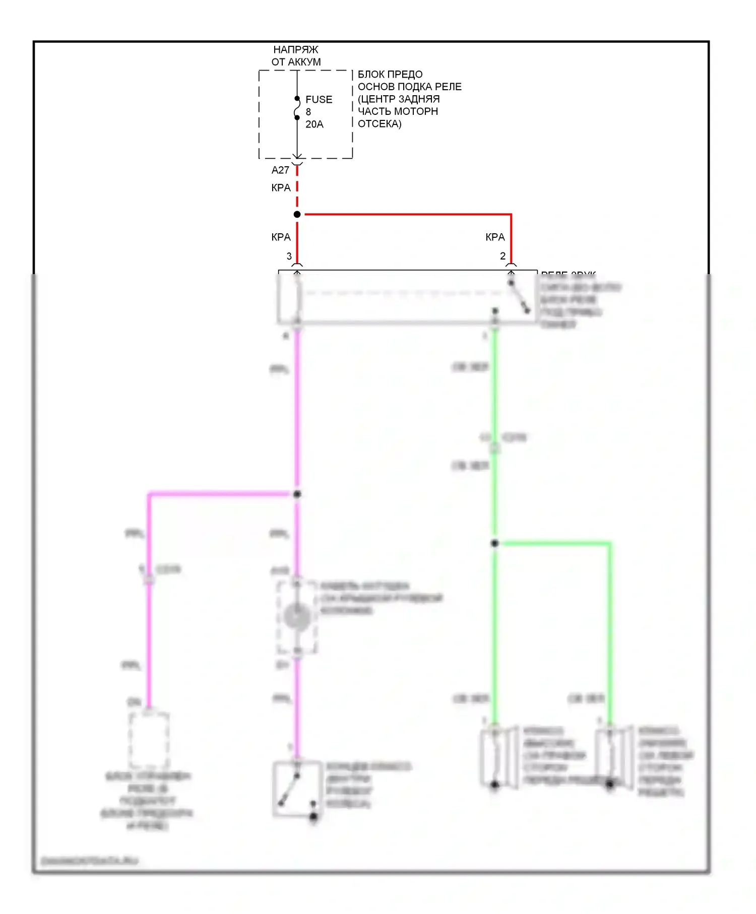 MDX Acura III (2013-2015): Электросхема клаксона 