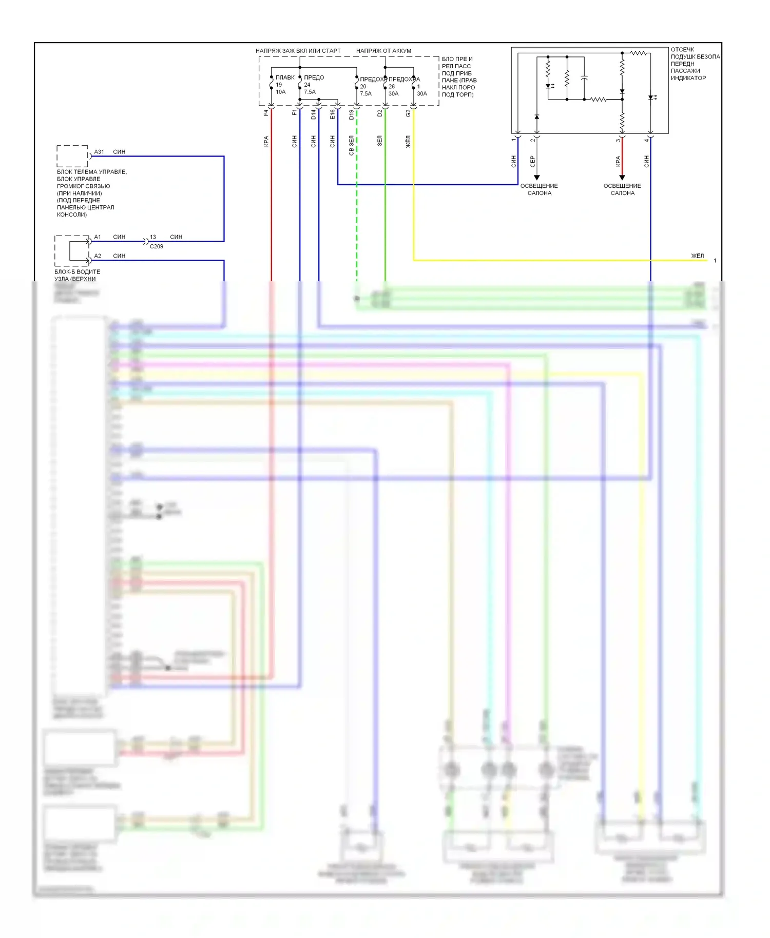 MDX Acura III (2013-2015): Электросхема подушек безопасности (1 из 4) 