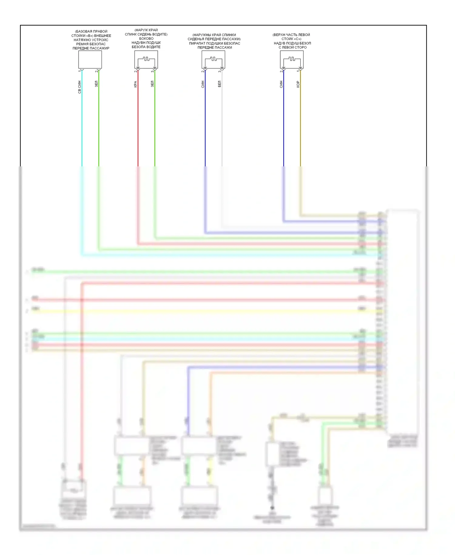 MDX Acura III (2013-2015): Электросхема подушек безопасности (4 из 4) 