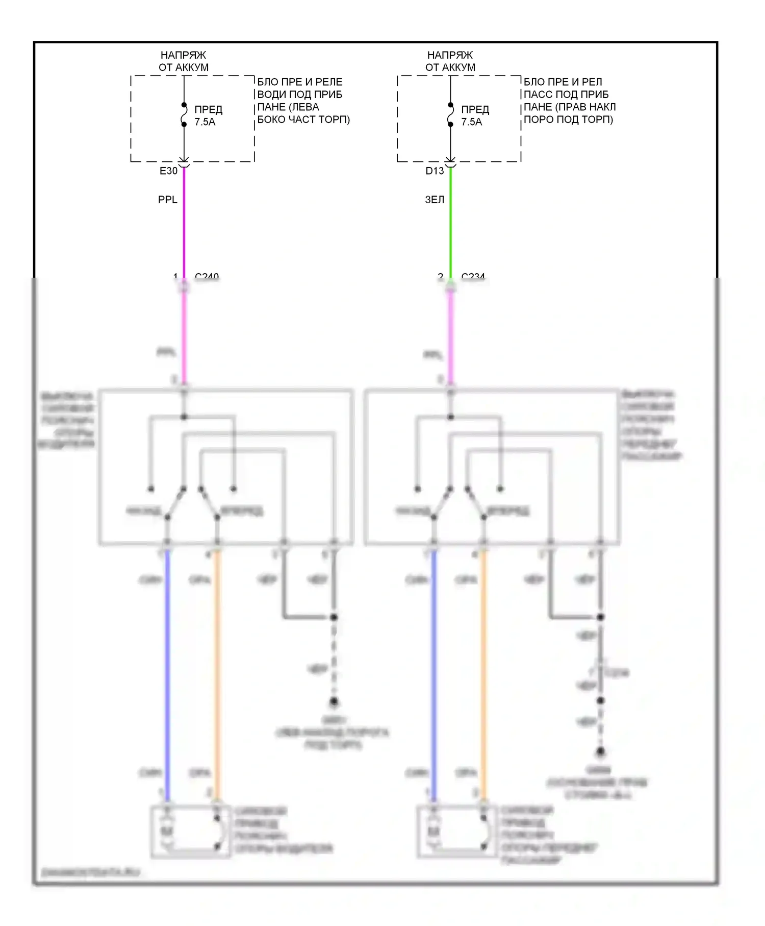 MDX Acura III (2013-2015): Поясничная электросхема 