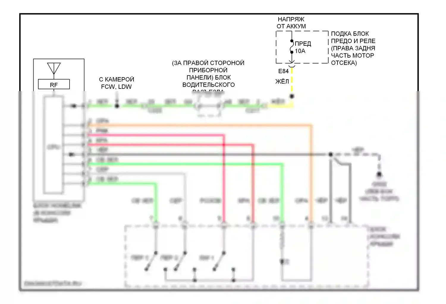 MDX Acura III (2013-2015): Электросхема дистанционного управления homelink 