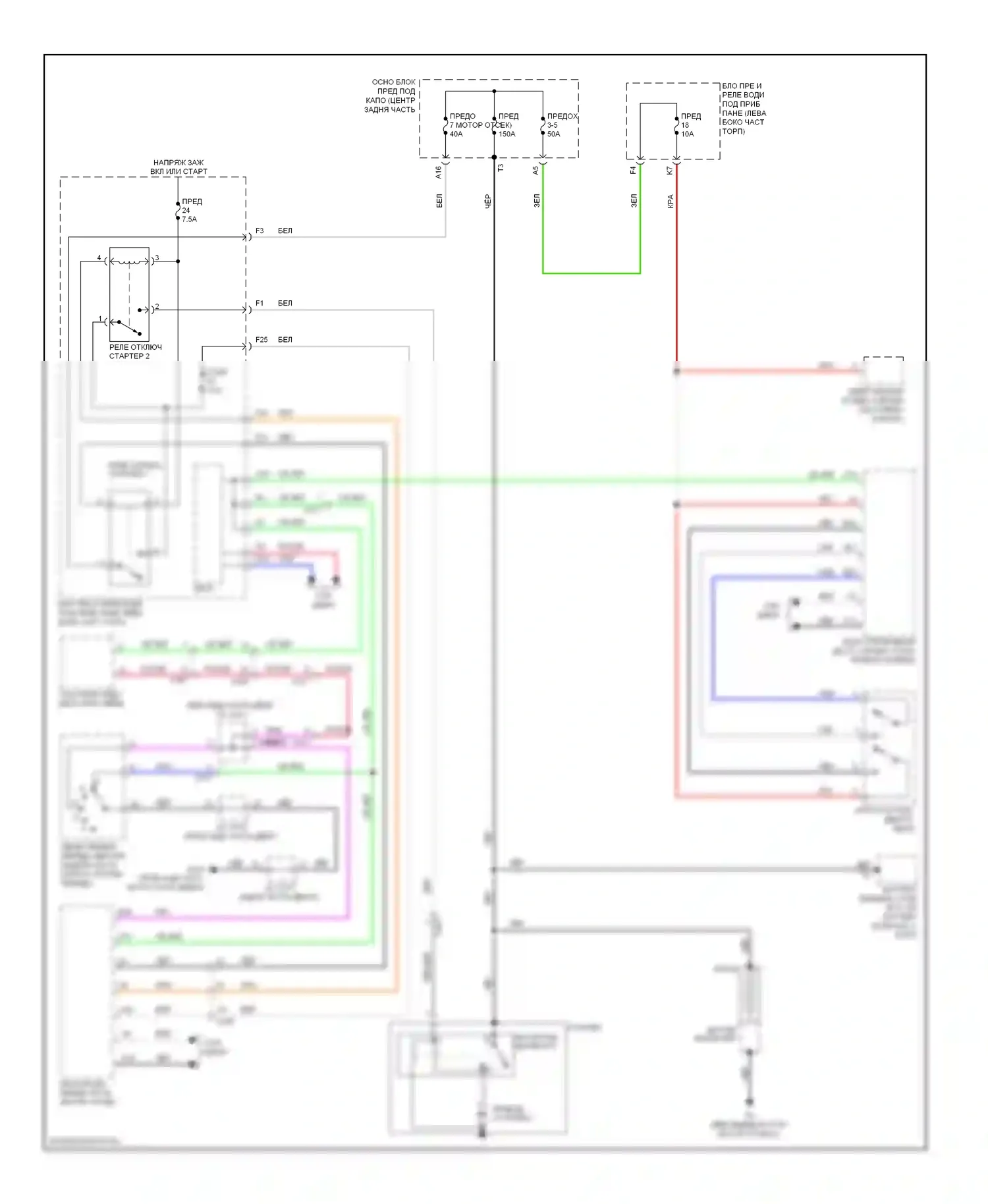 MDX Acura III (2013-2015): Электросхема стартера 