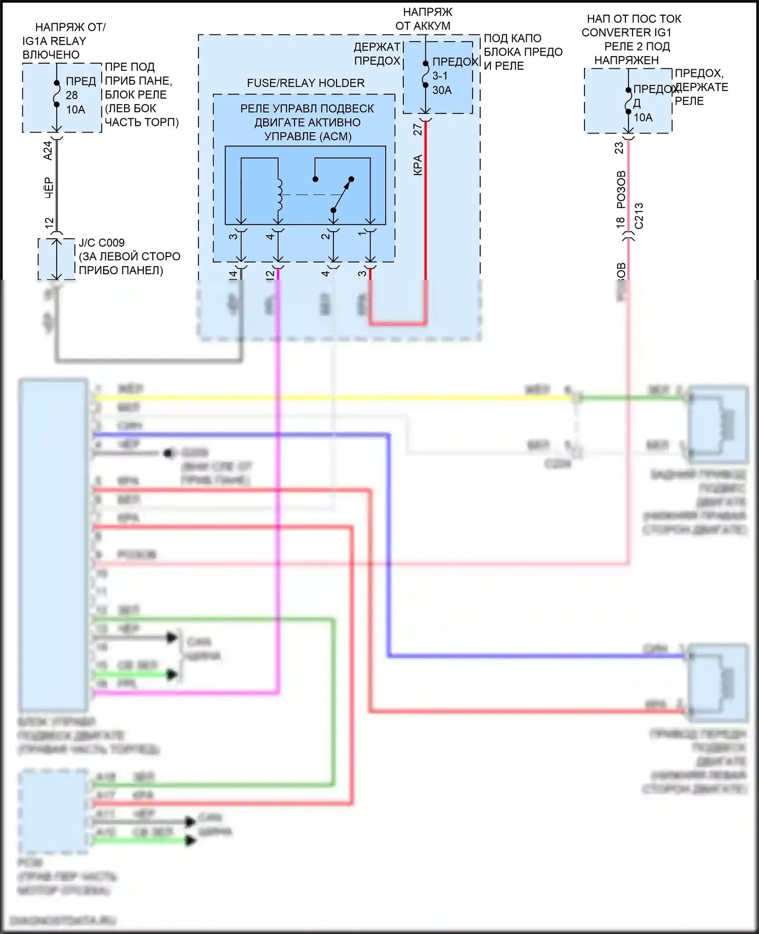 MDX Acura IV (2021-2024): Электросхема активных управление кузовом и подвеской 