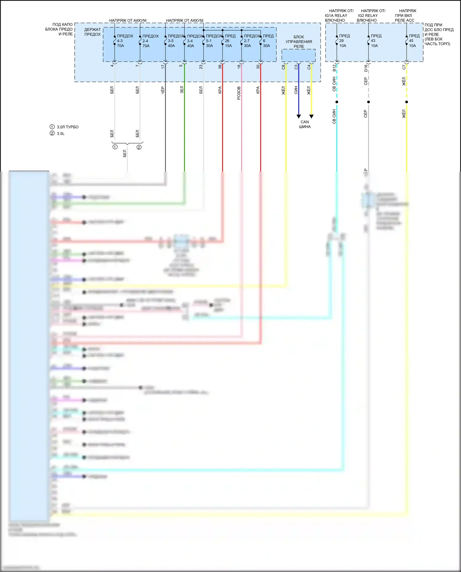 MDX Acura IV (2021-2024): Электросхема блока предохранителей и реле 