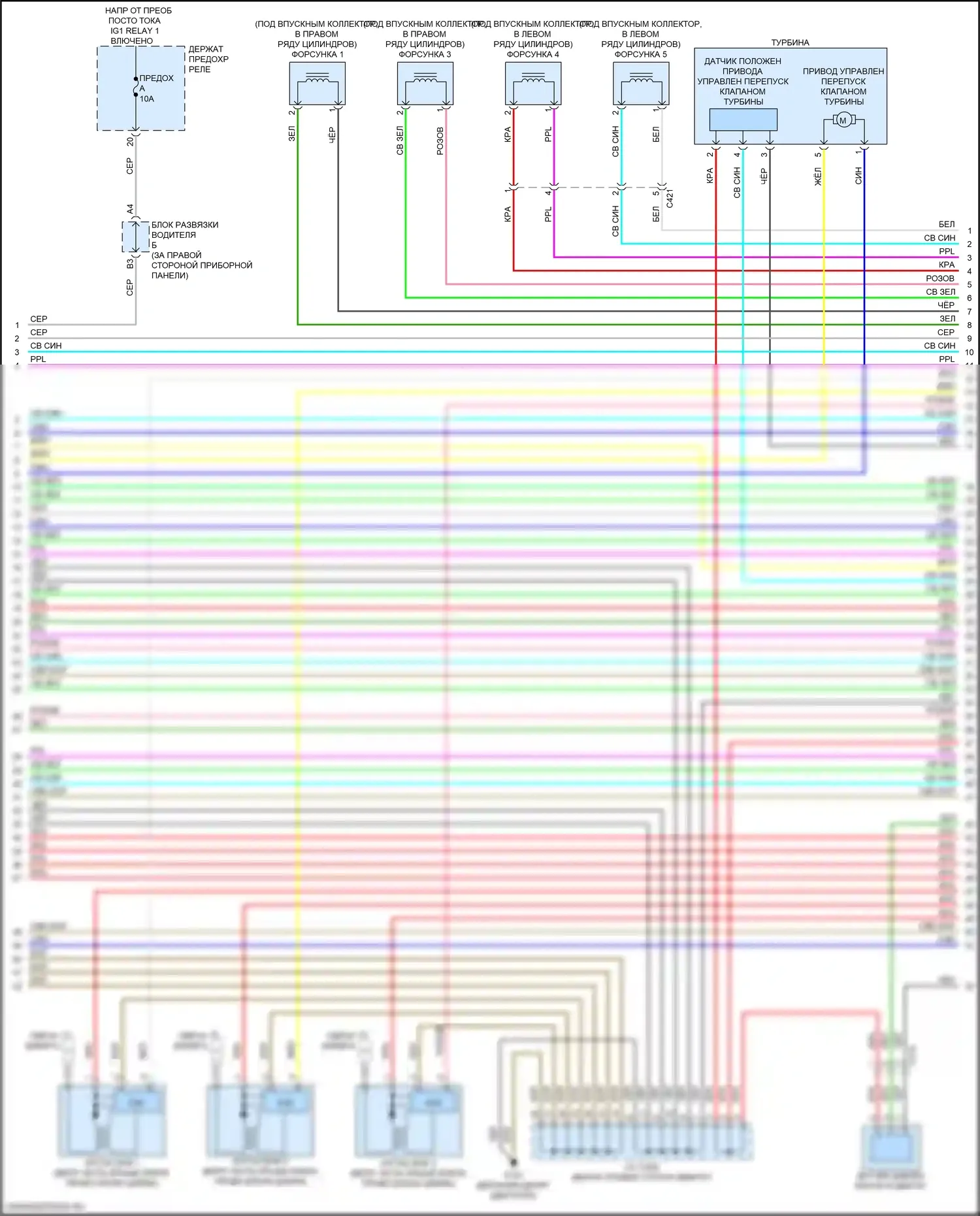 MDX Acura IV (2021-2024): Электросхема двигателя 3,0л турбо (7 из 9) 